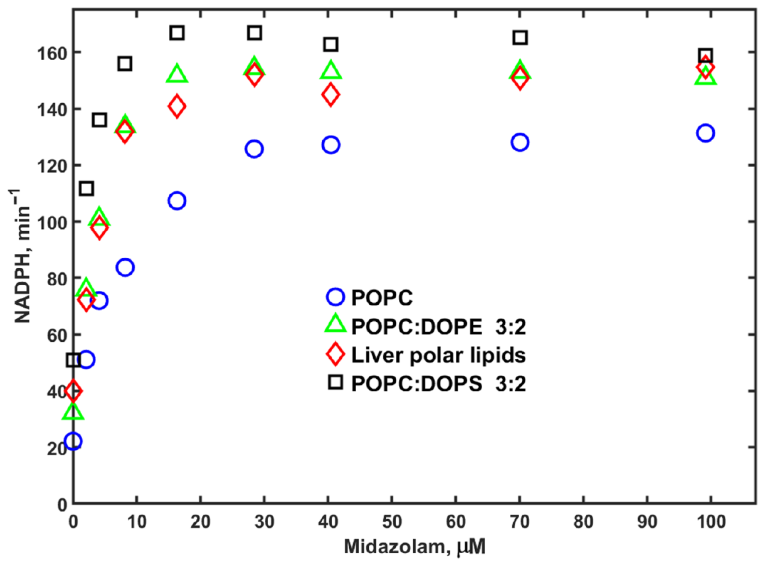 Biology 15 00156 g001