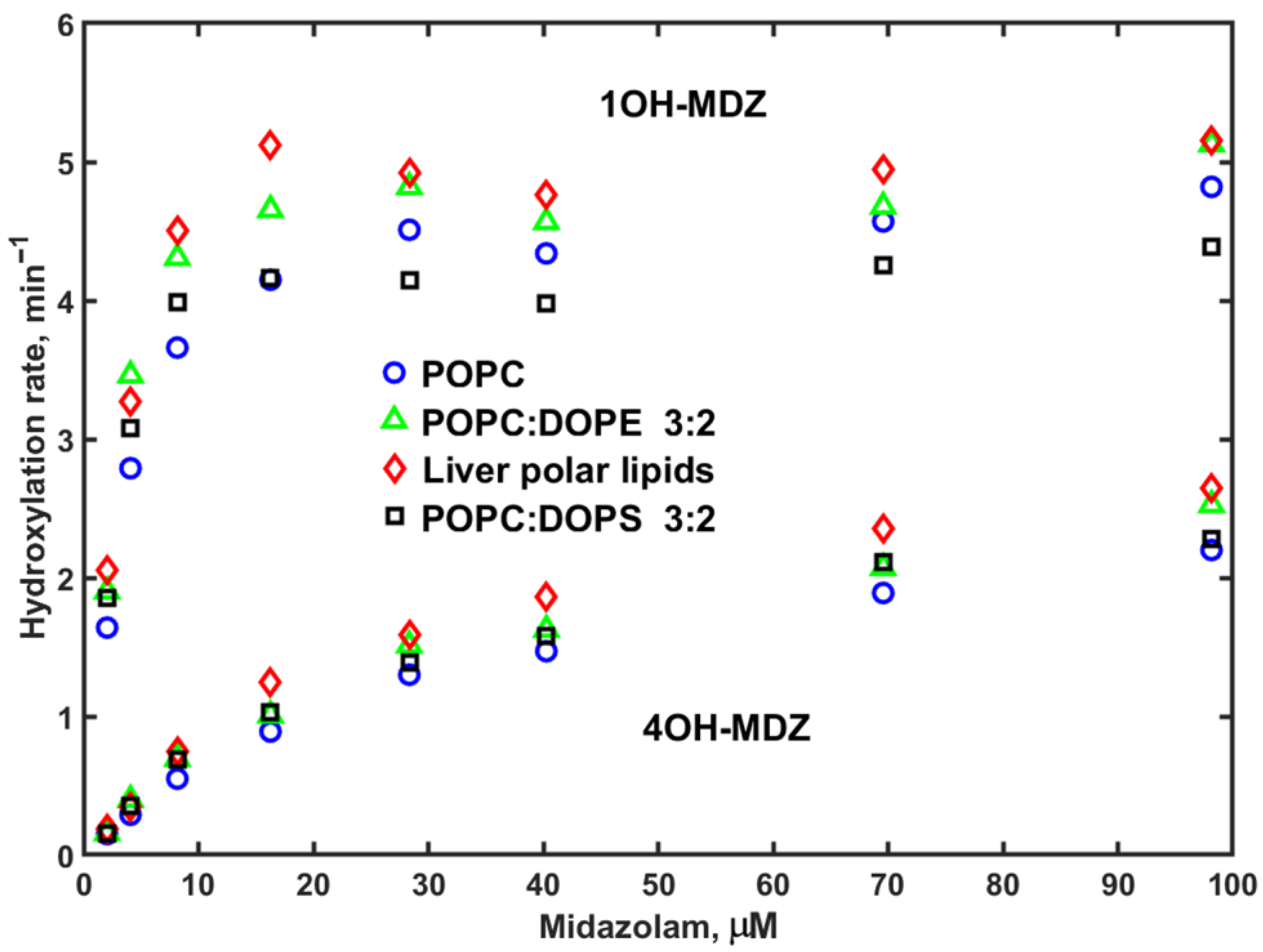 Biology 15 00156 g002