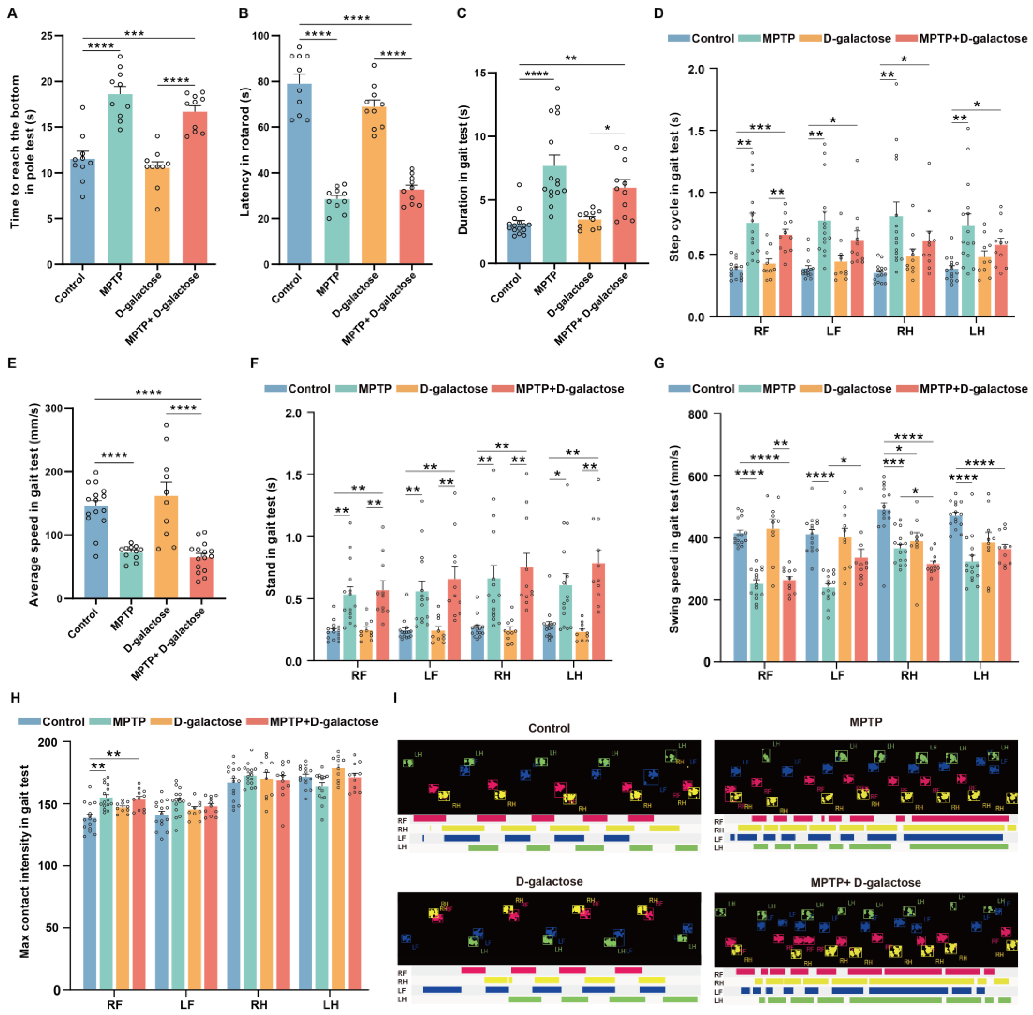Biology 15 00169 g002