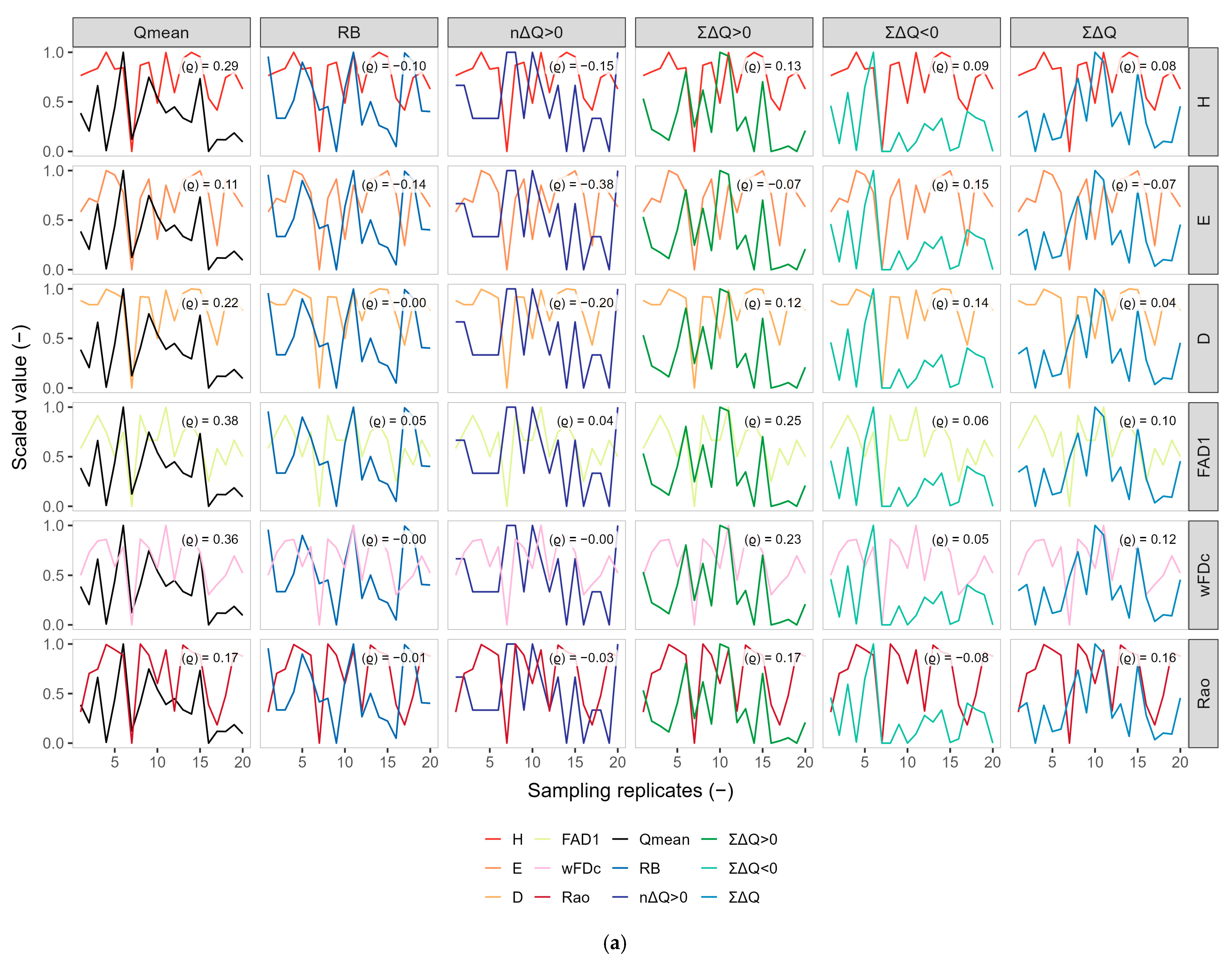 Biology 15 00257 g002a Biology 15 00257 g002a