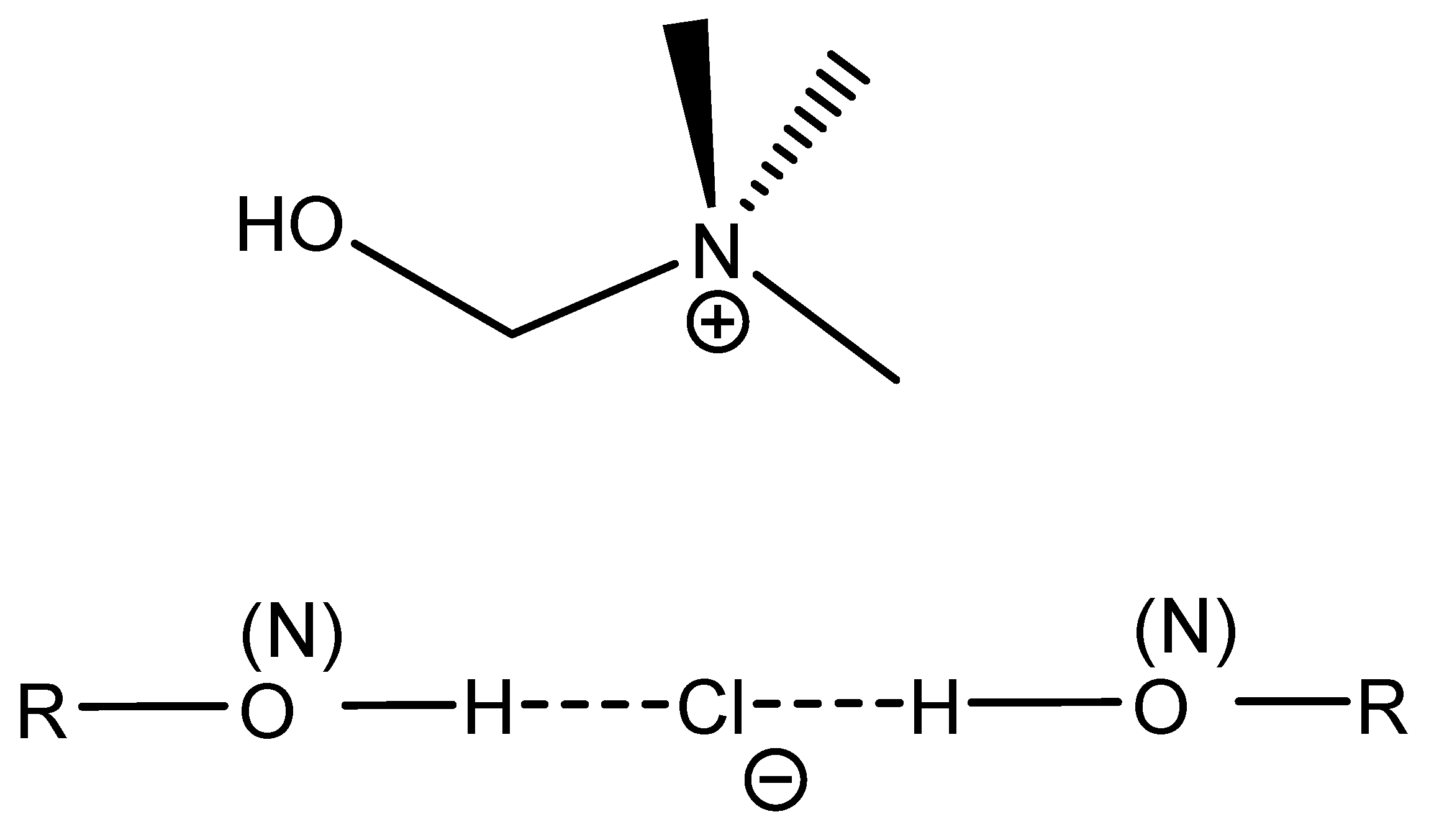 Biomass 01 00003 g005 550