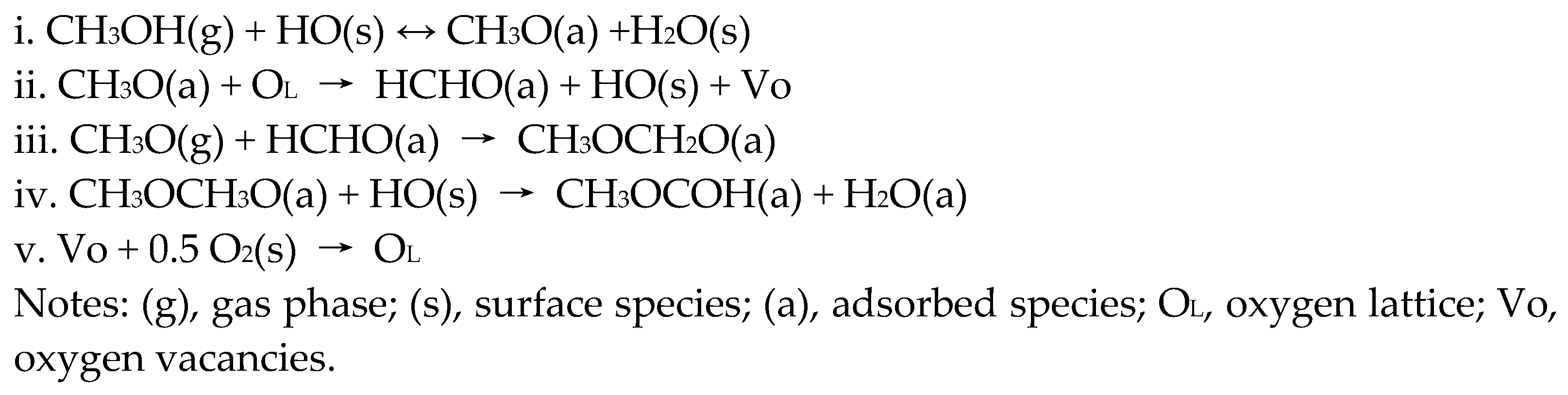 Biomass 02 00007 sch001