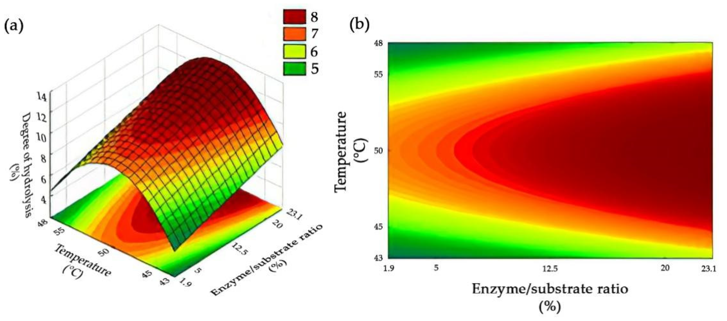 Biomass 02 00016 g002
