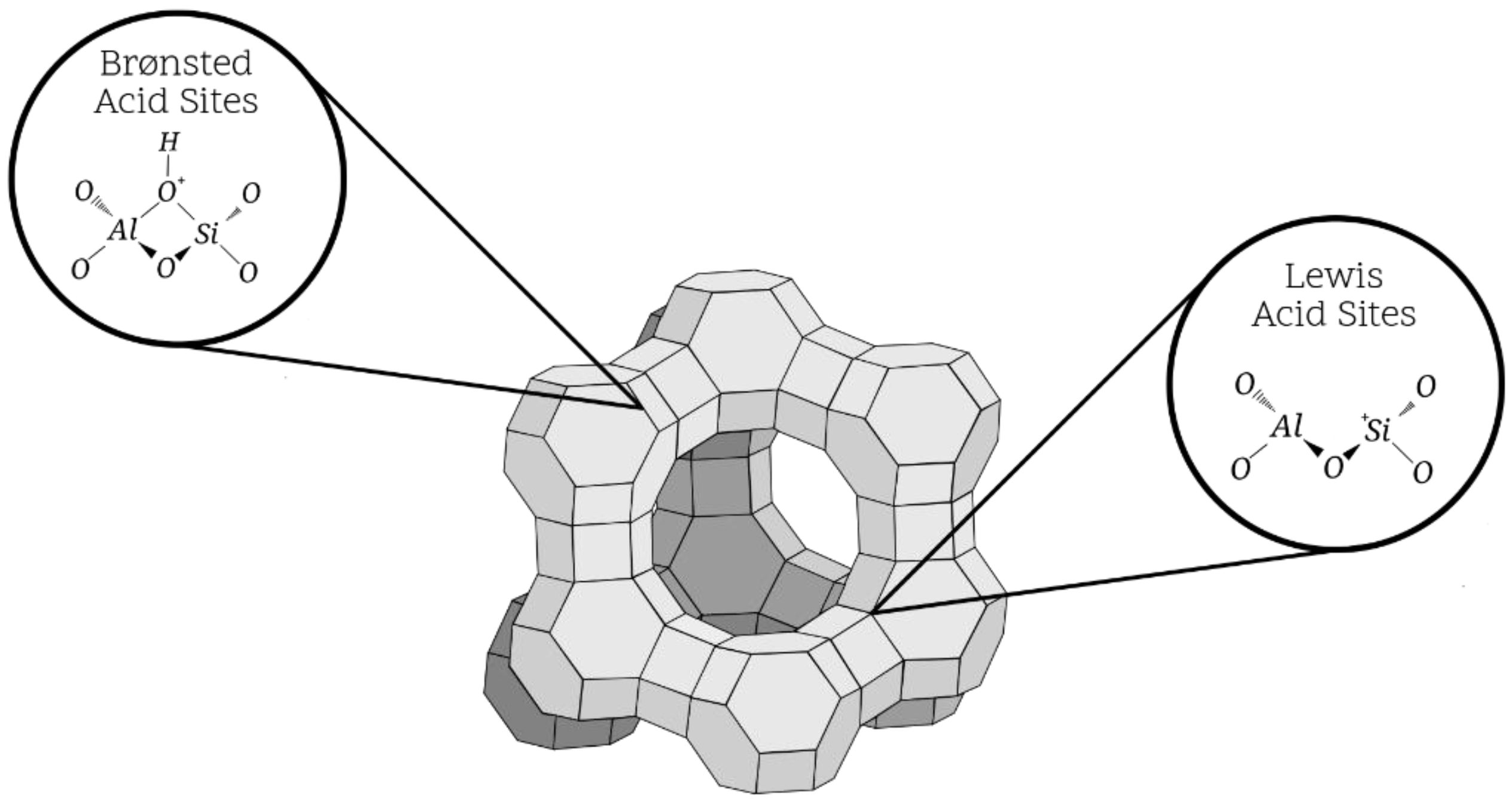 Biomass 03 00003 g007 Biomass 03 00003 g007