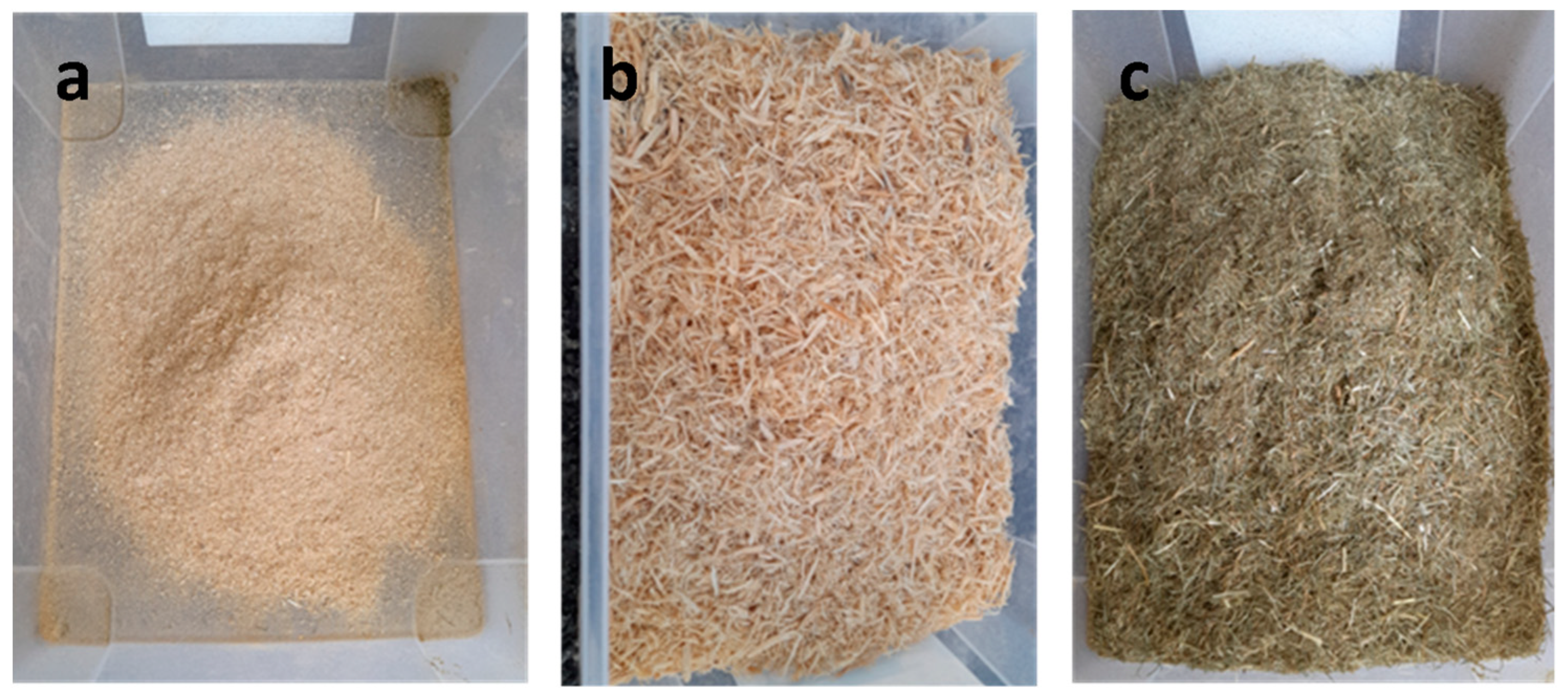 Biomass 03 00006 g0a2