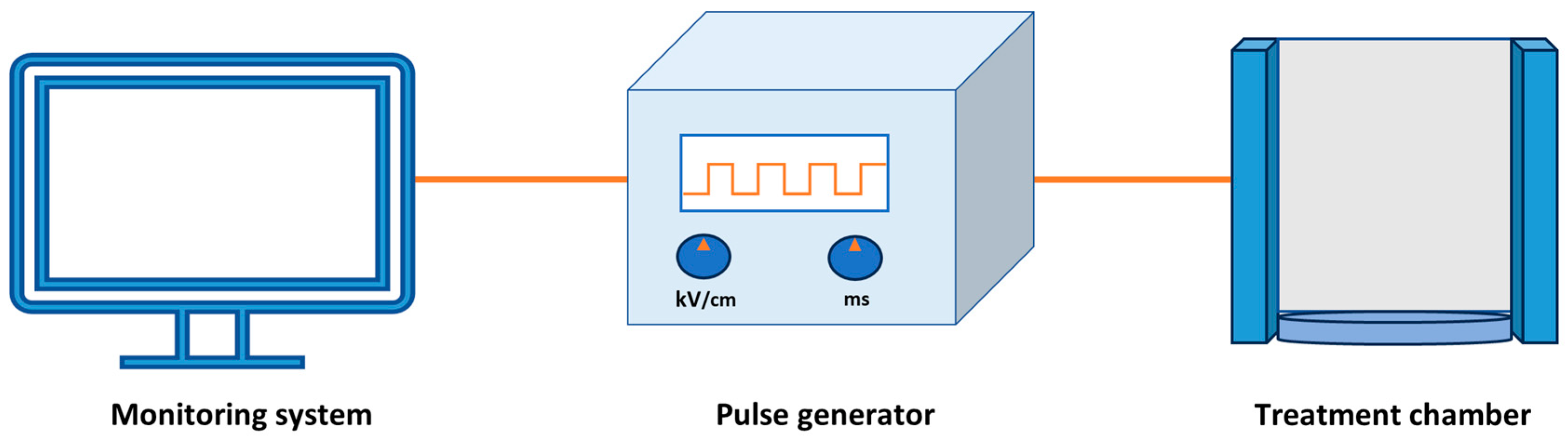 Biomass 03 00022 g001