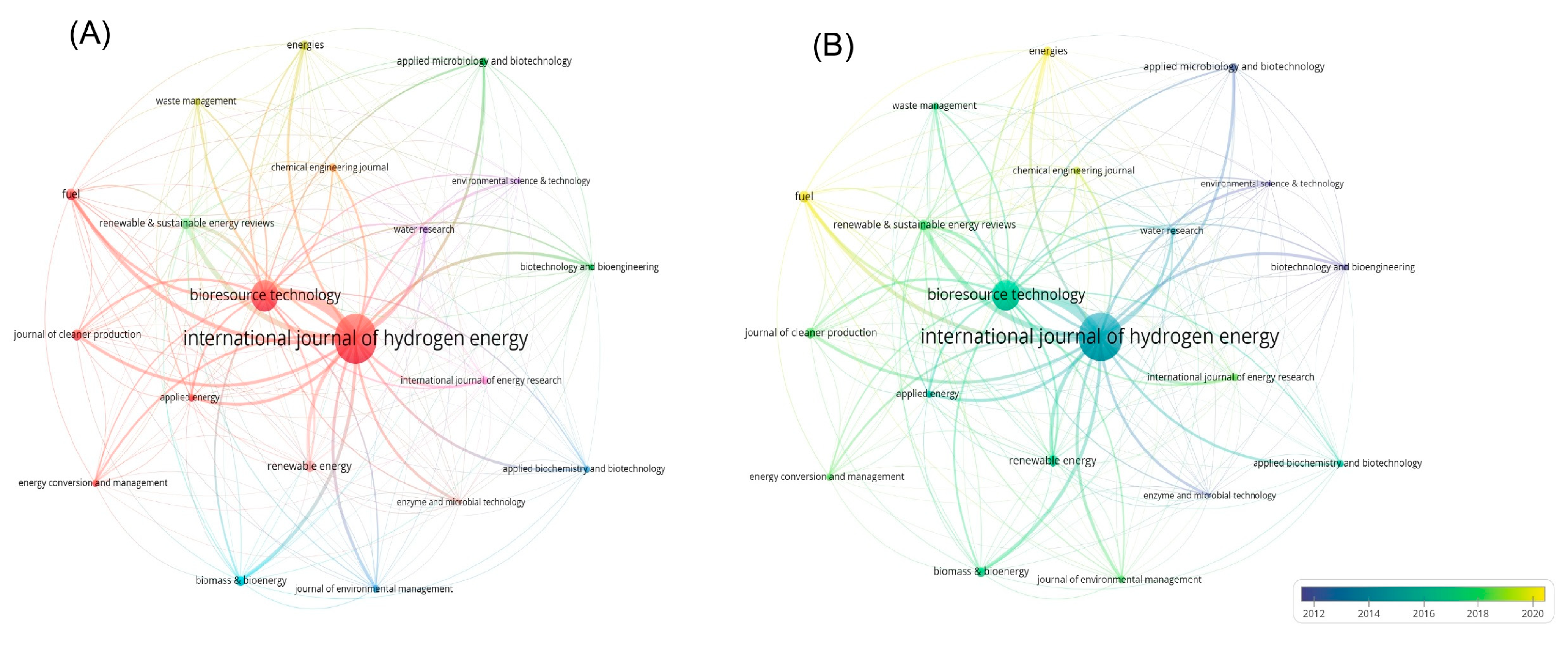 Biomass 04 00007 g003