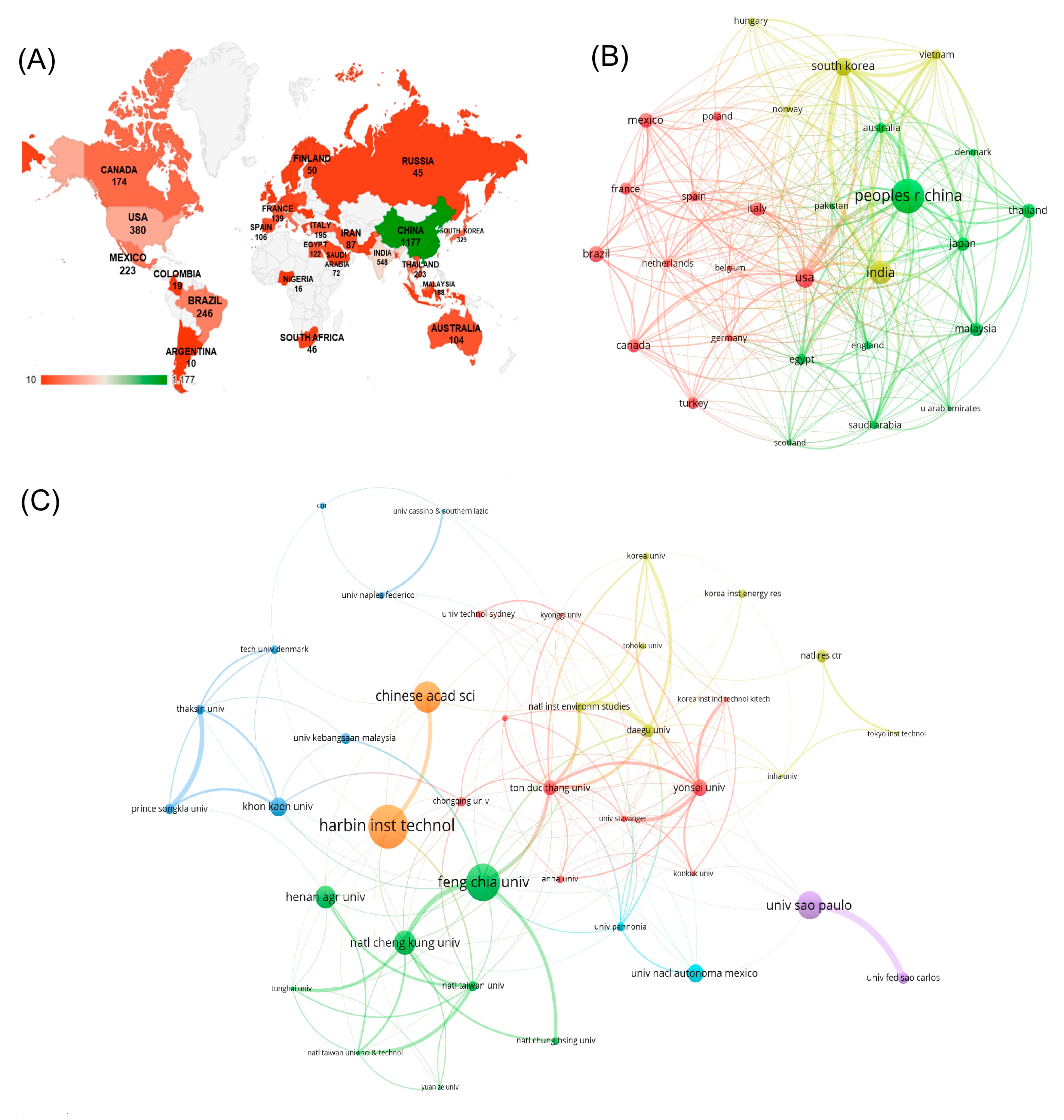 Biomass 04 00007 g004