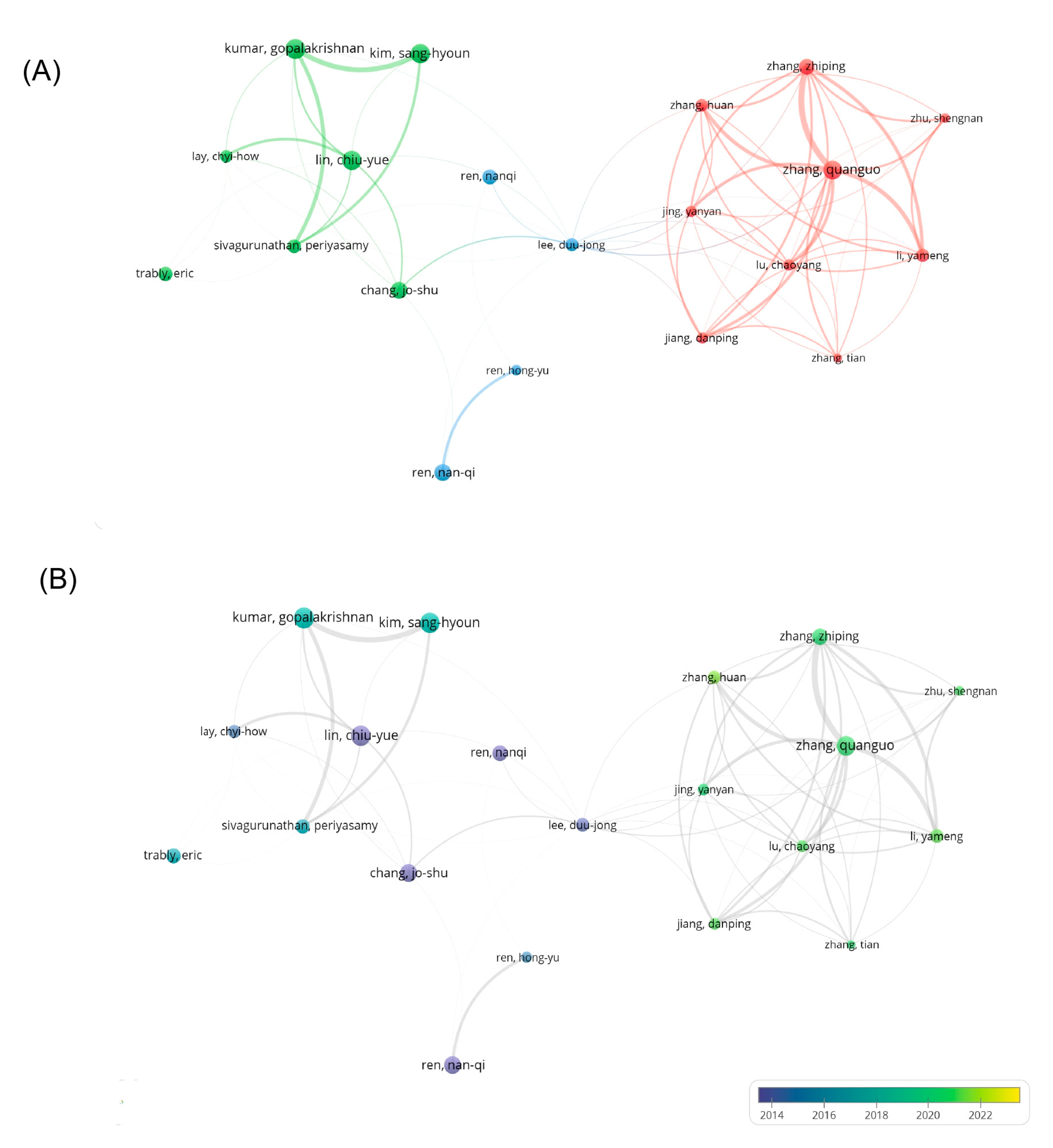 Biomass 04 00007 g005