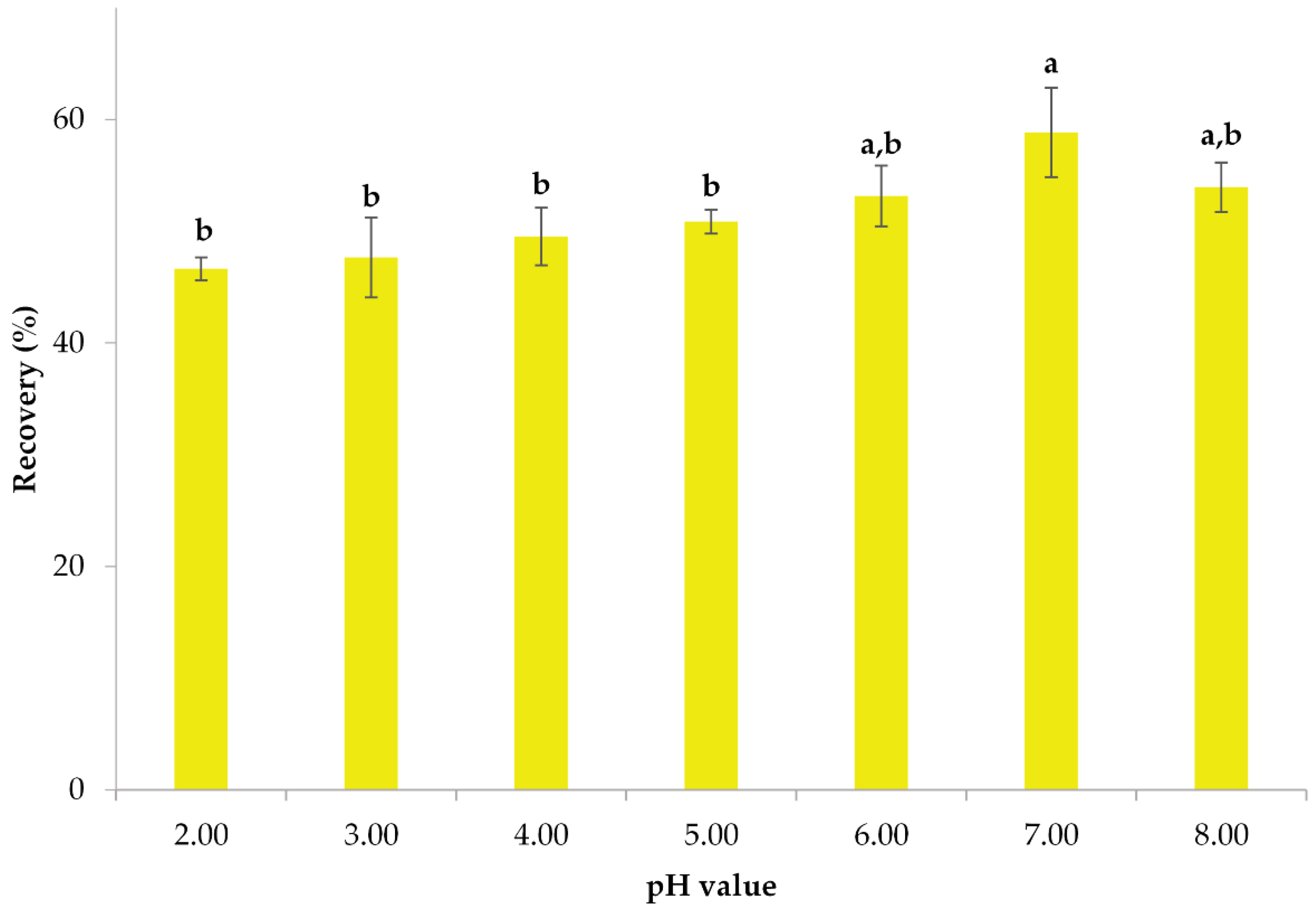 Biomass 04 00010 g002
