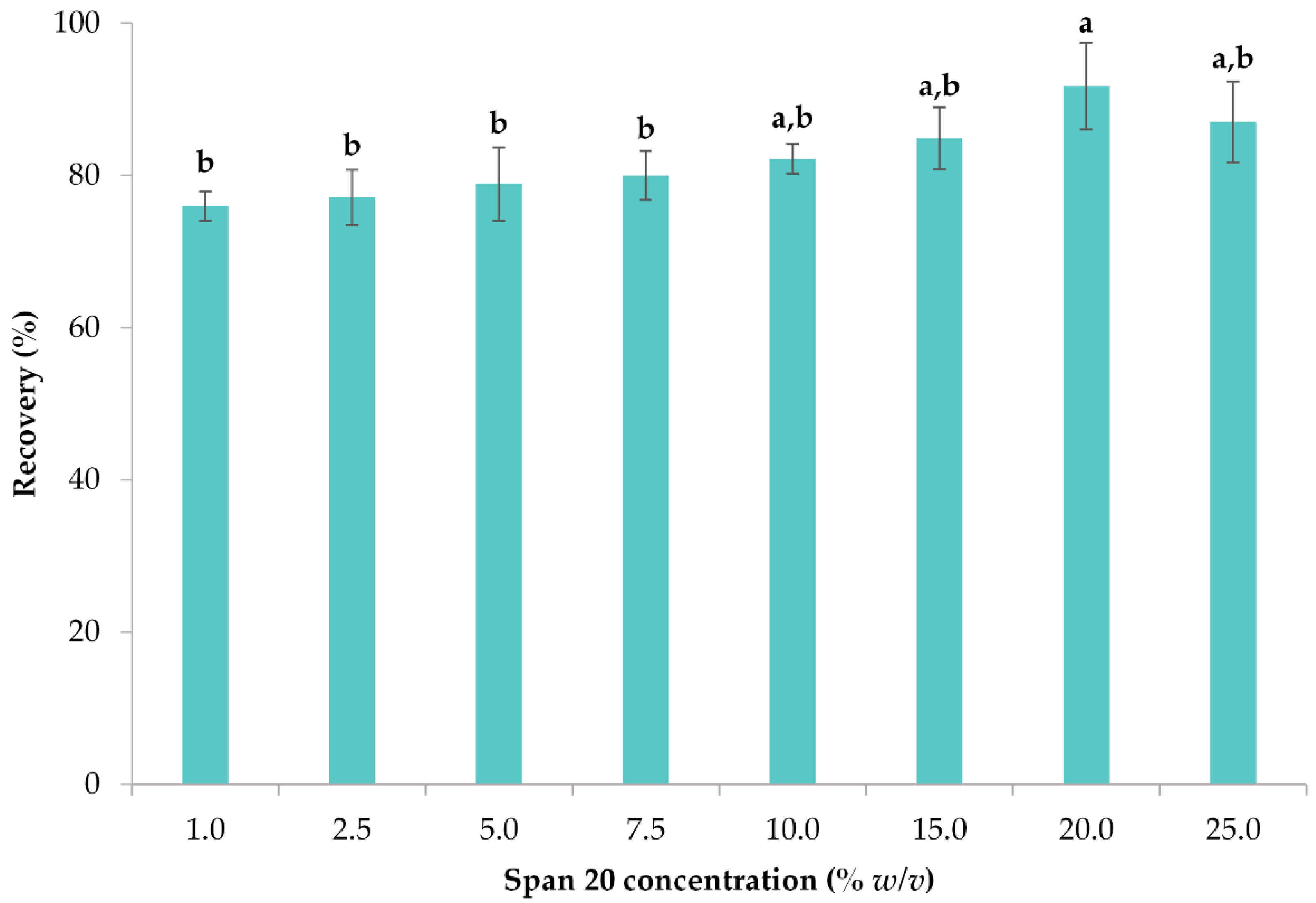 Biomass 04 00010 g004