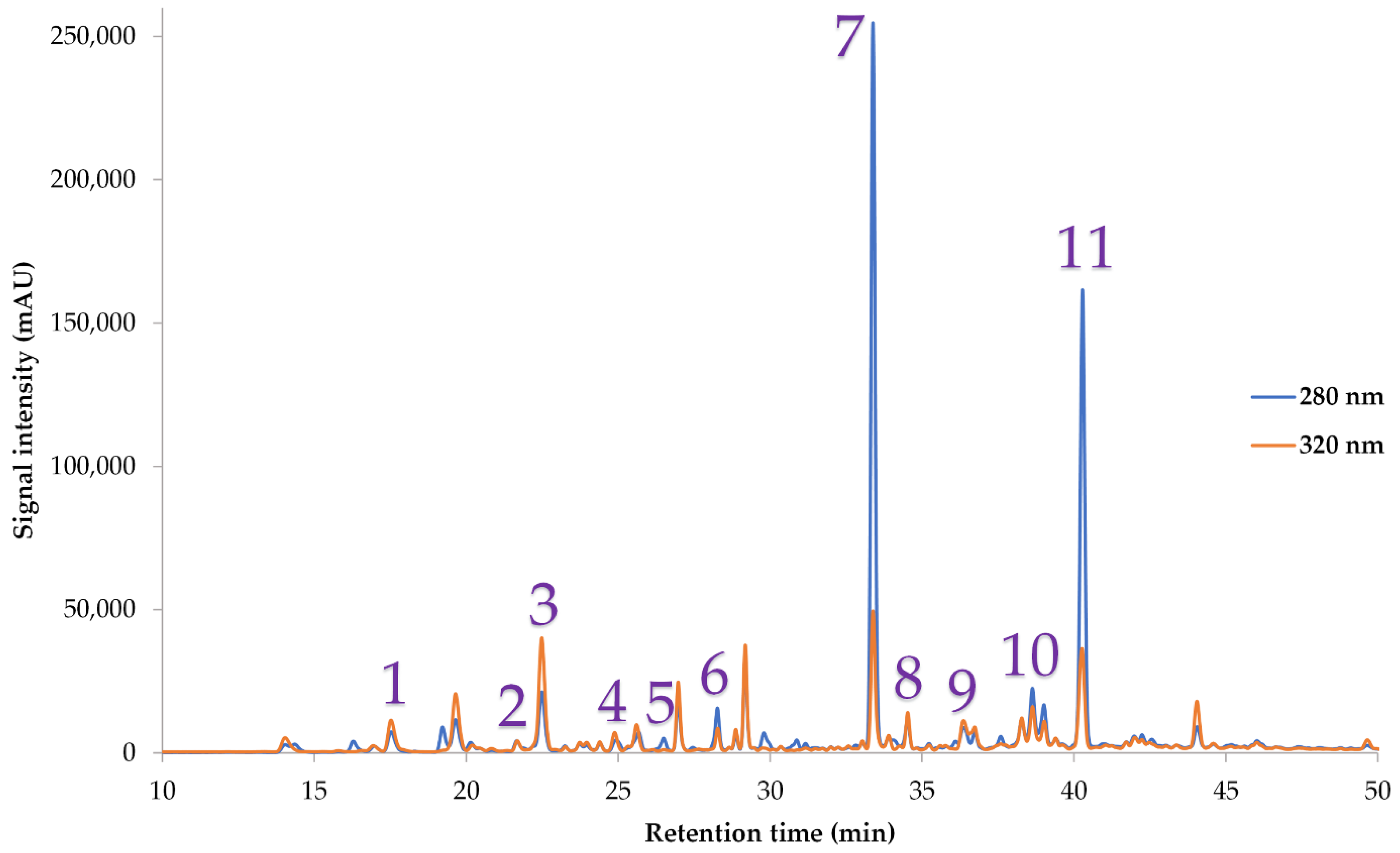 Biomass 04 00010 g006