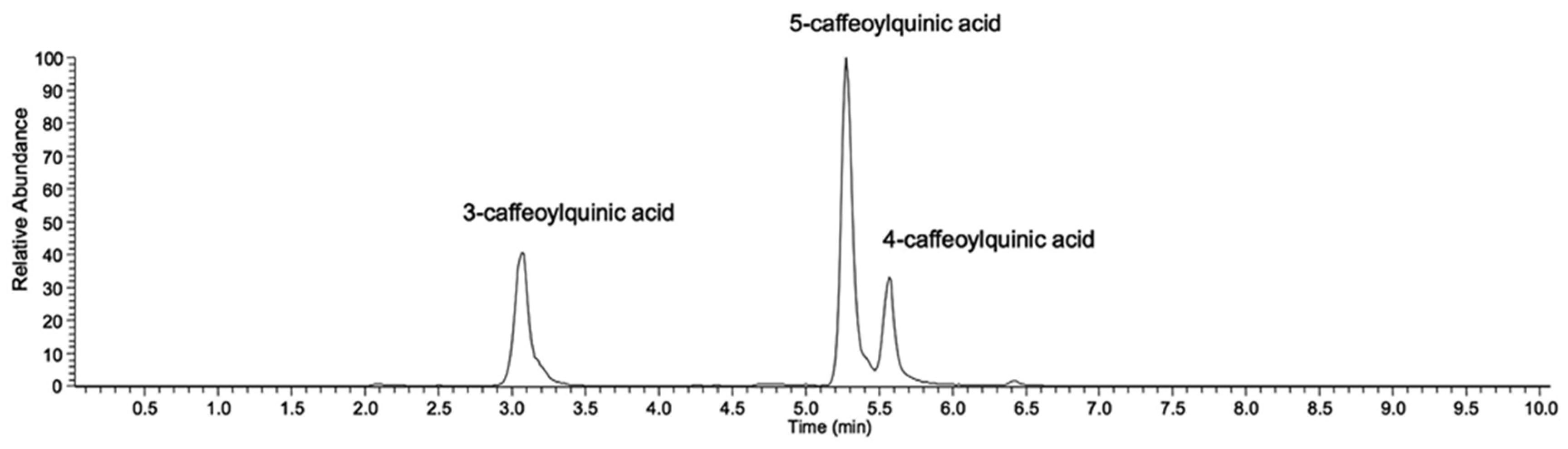Biomass 04 00011 g004
