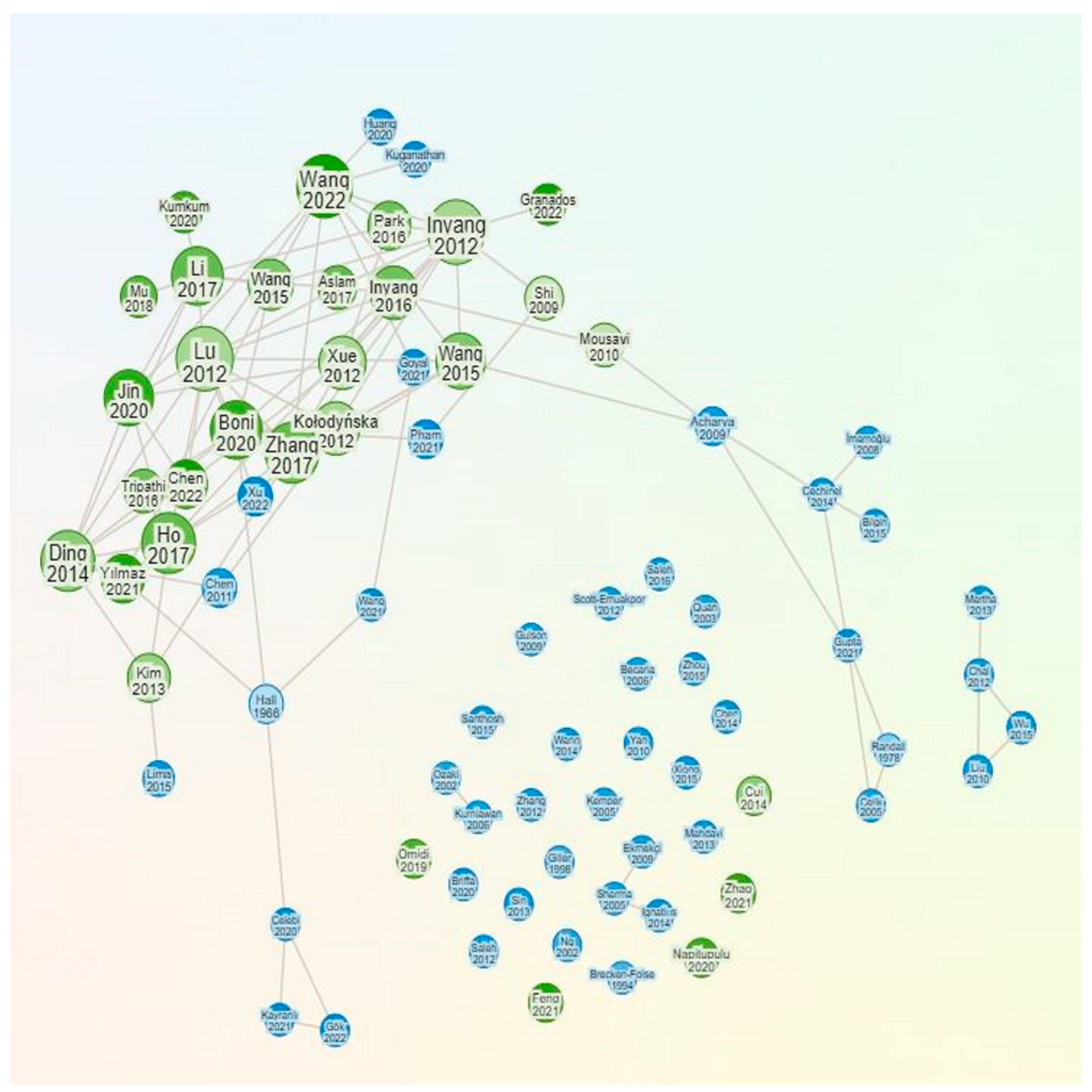 Biomass 04 00012 g001