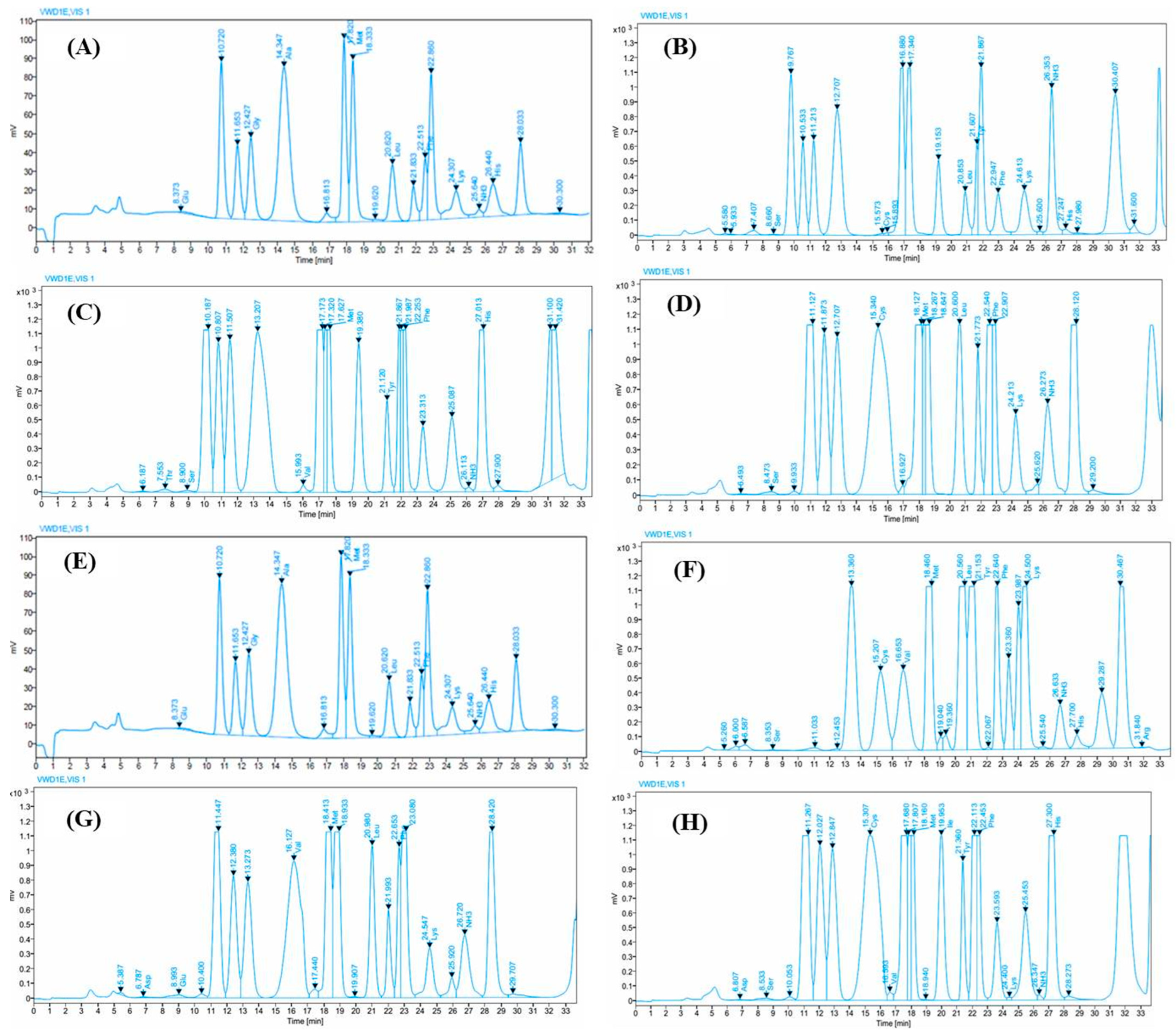 Biomass 04 00020 g002 Biomass 04 00020 g002
