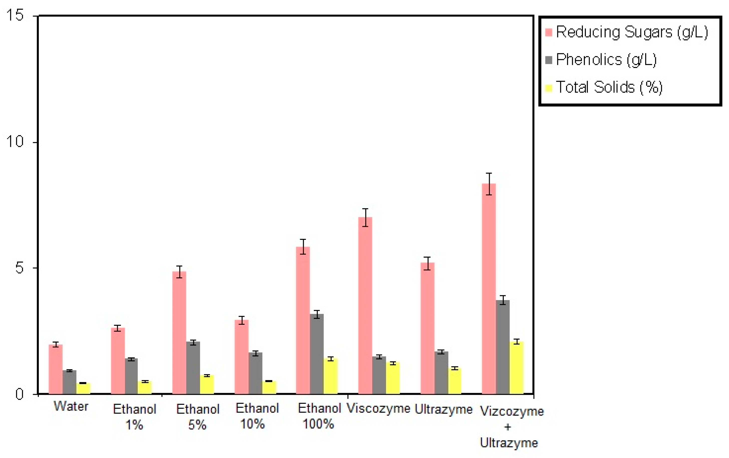 Biomass 04 00021 g002