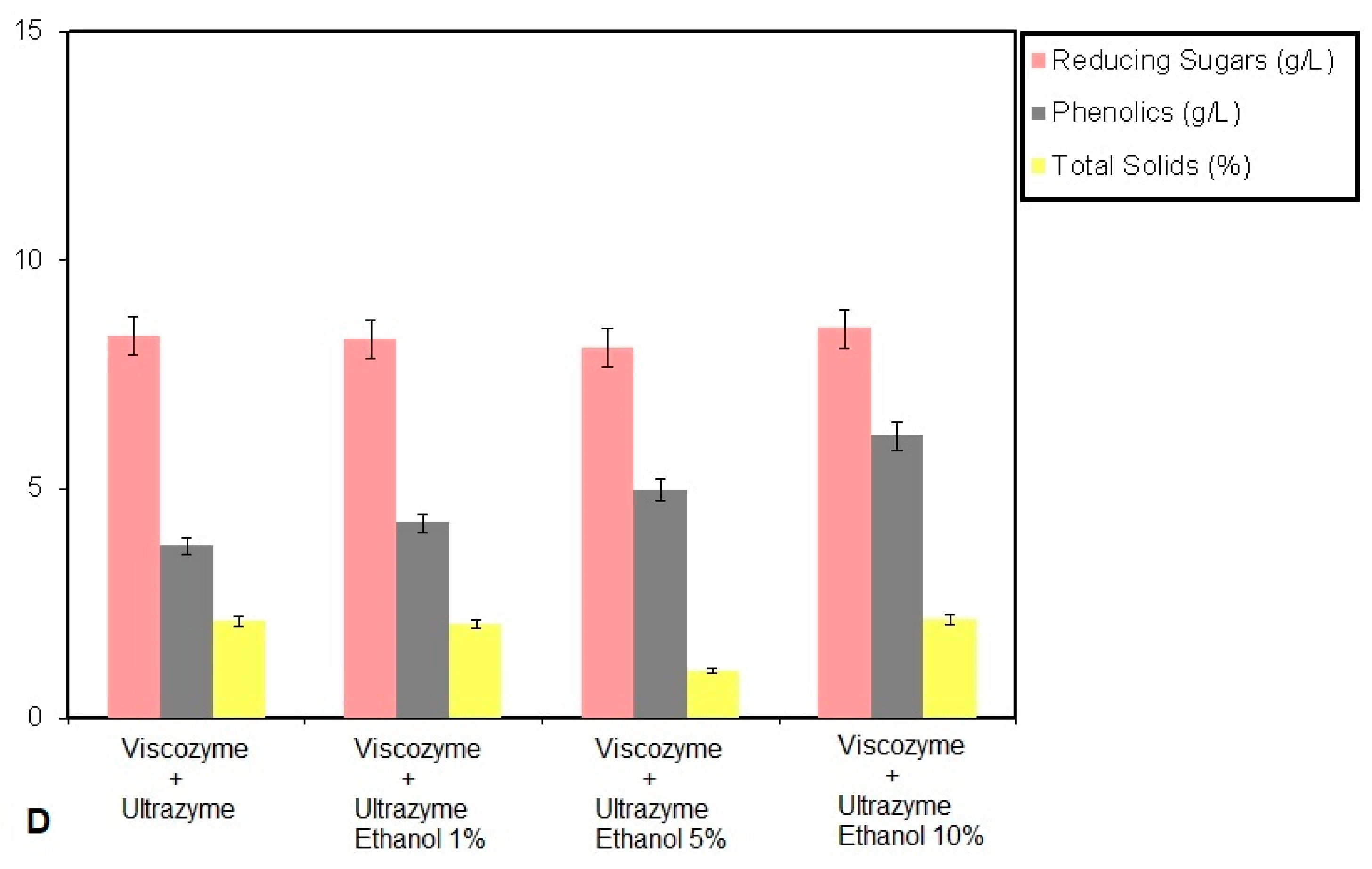 Biomass 04 00021 g003b