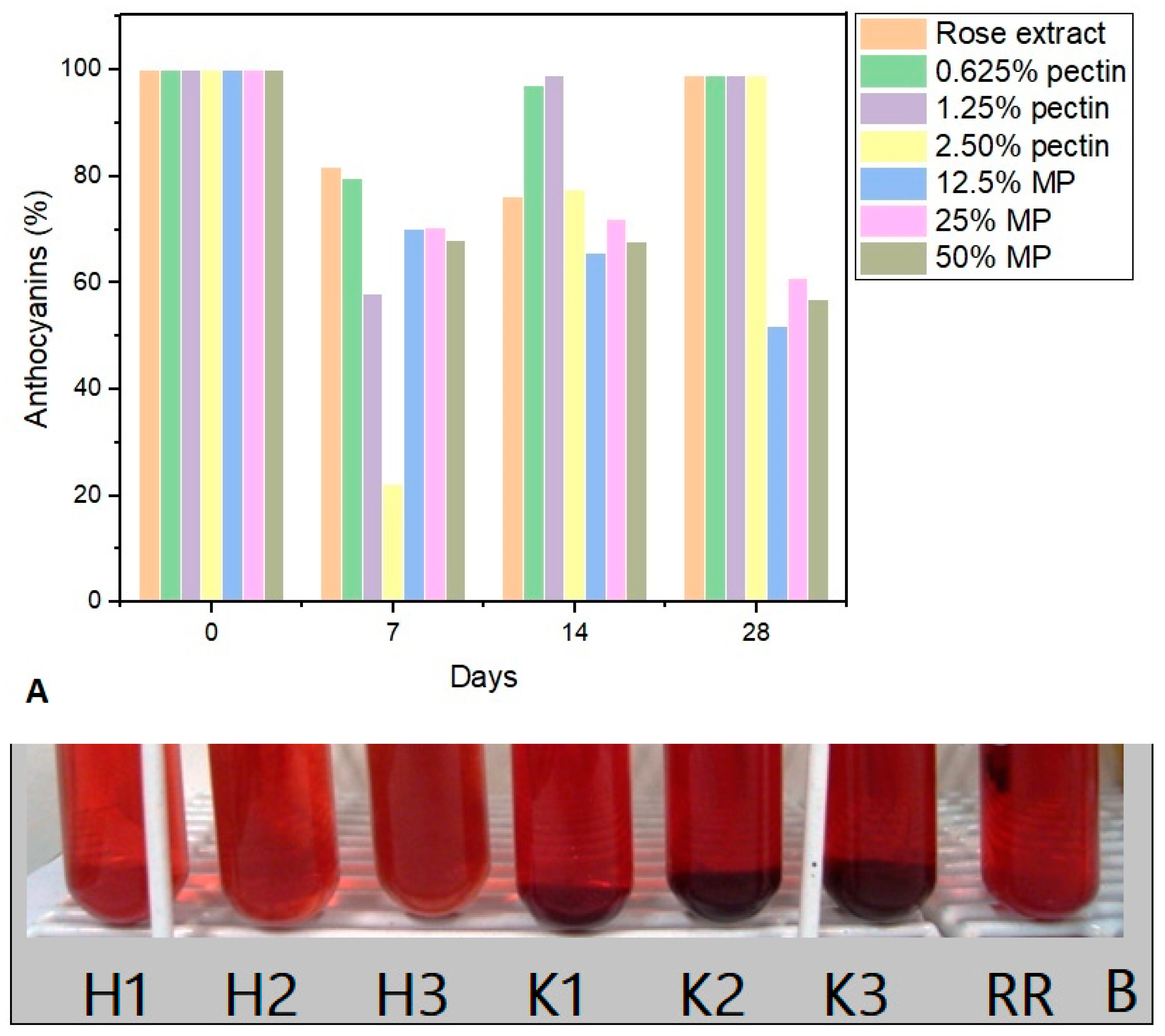 Biomass 04 00021 g006