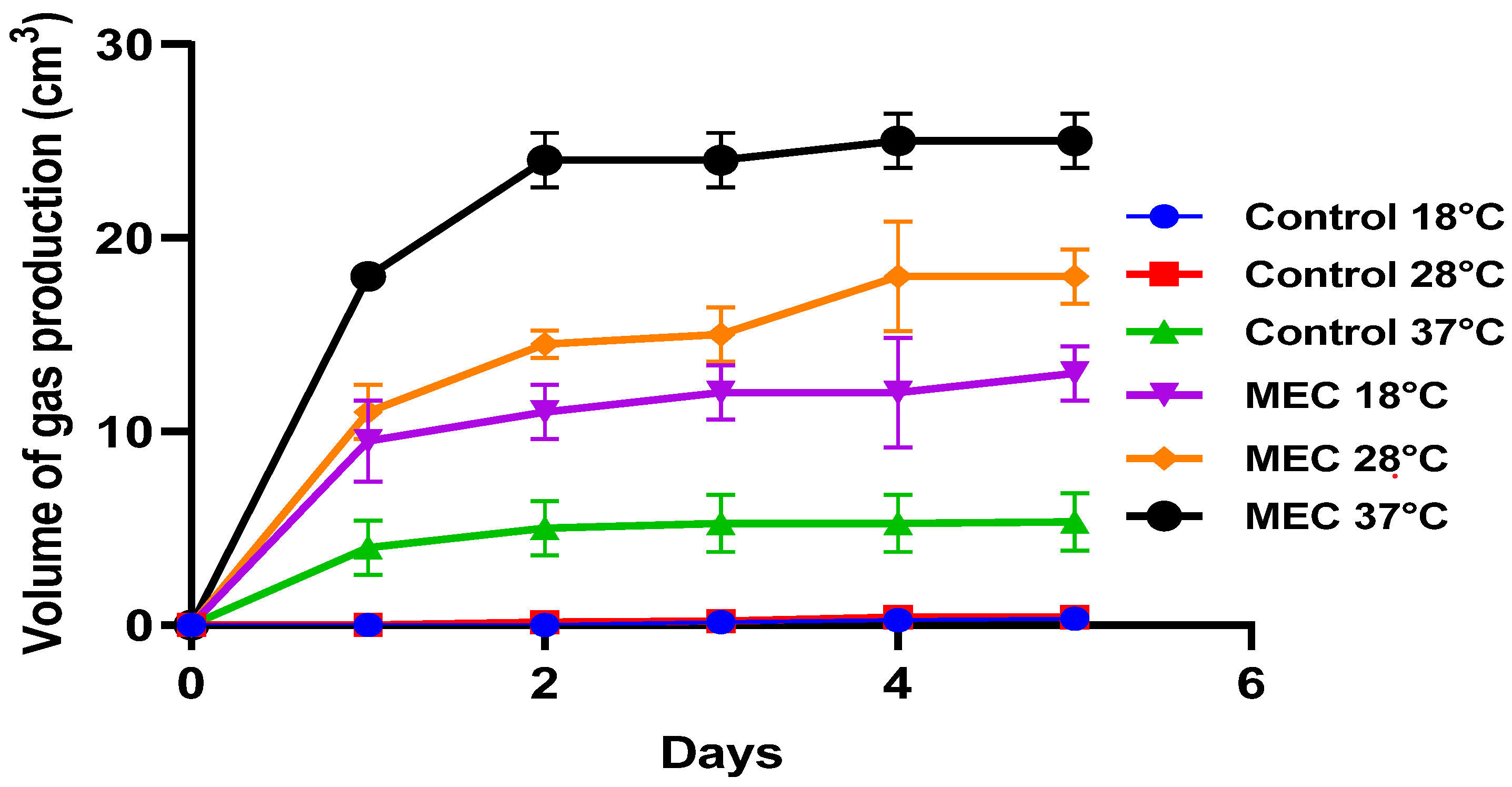 Biomass 04 00023 g002