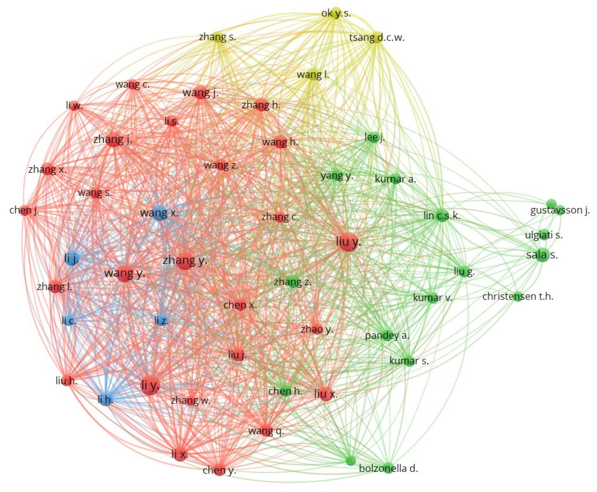 Biomass 04 00024 g006