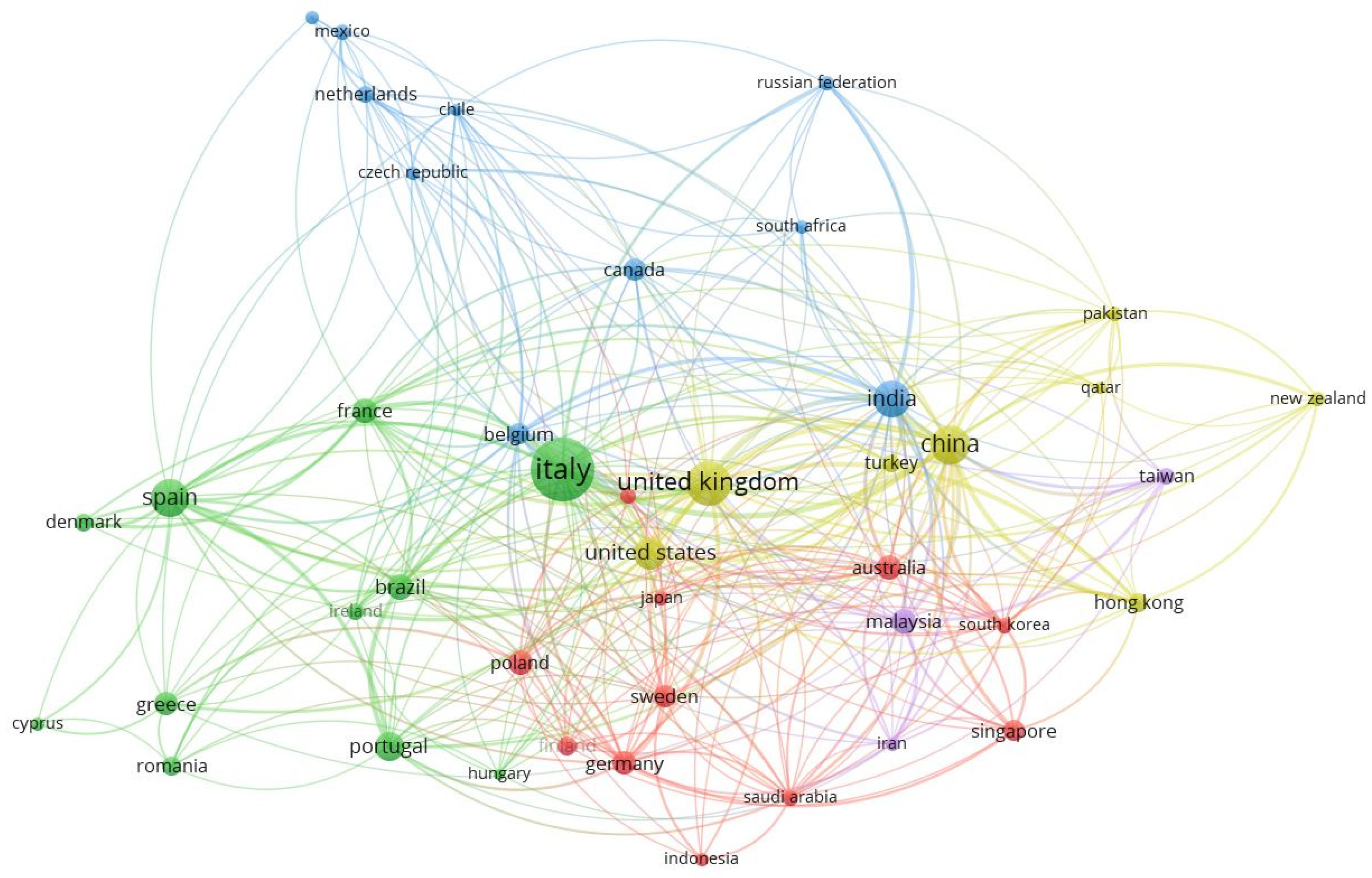 Biomass 04 00024 g009