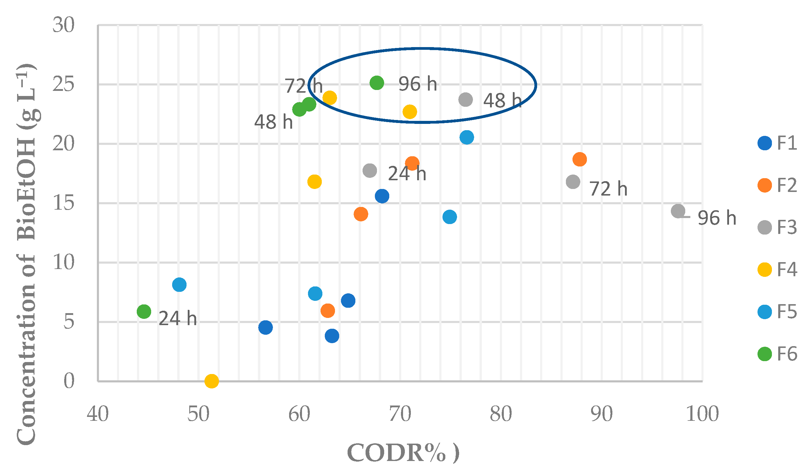 Biomass 04 00026 g003