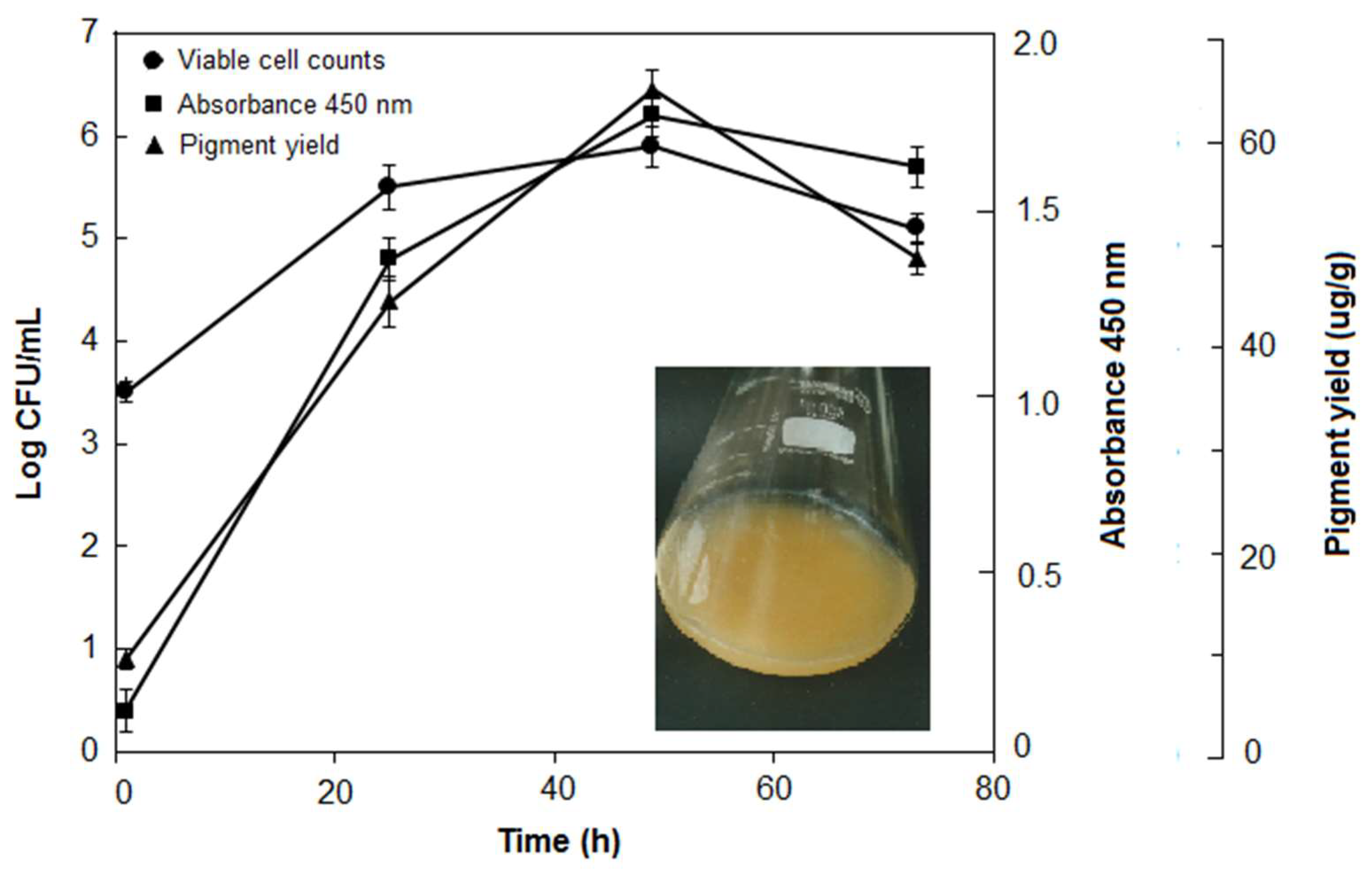 Biomass 04 00028 g001
