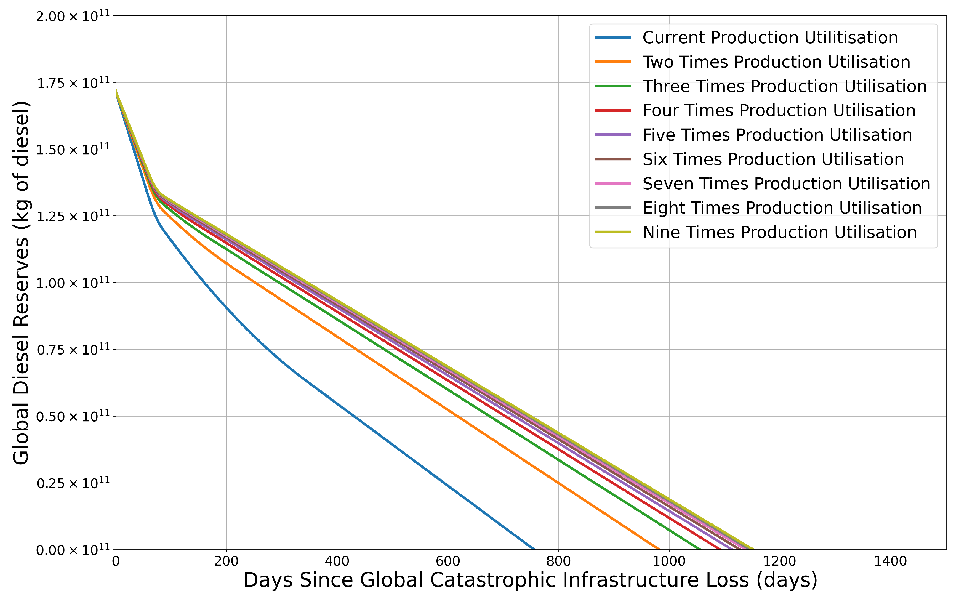 Biomass 04 00033 g006