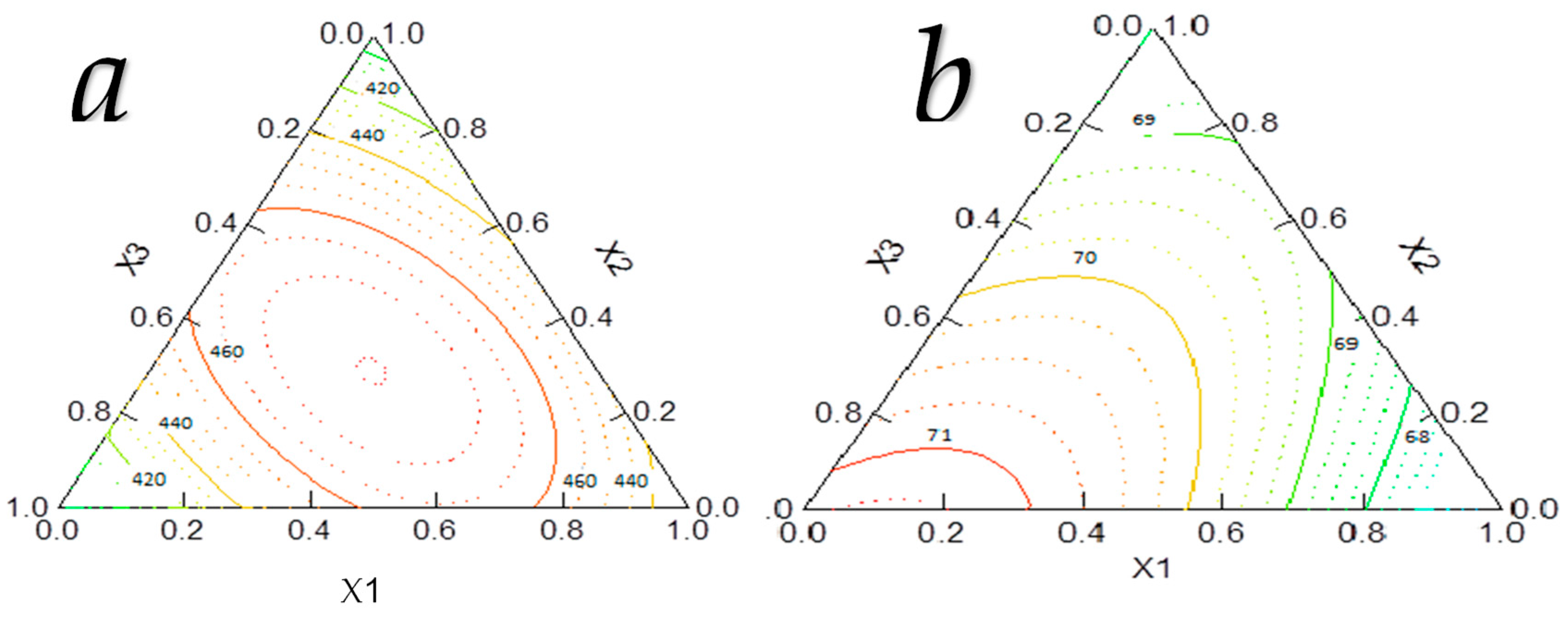 Biomass 04 00035 g003 Biomass 04 00035 g003