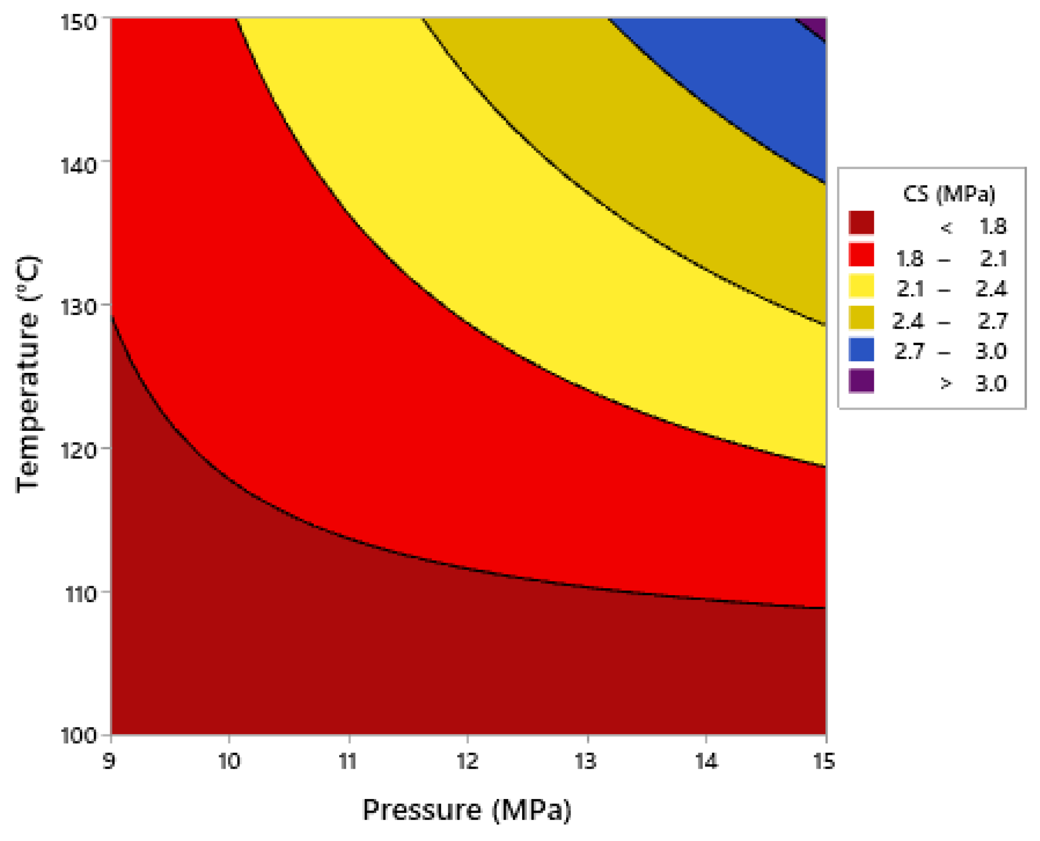 Biomass 04 00037 g004