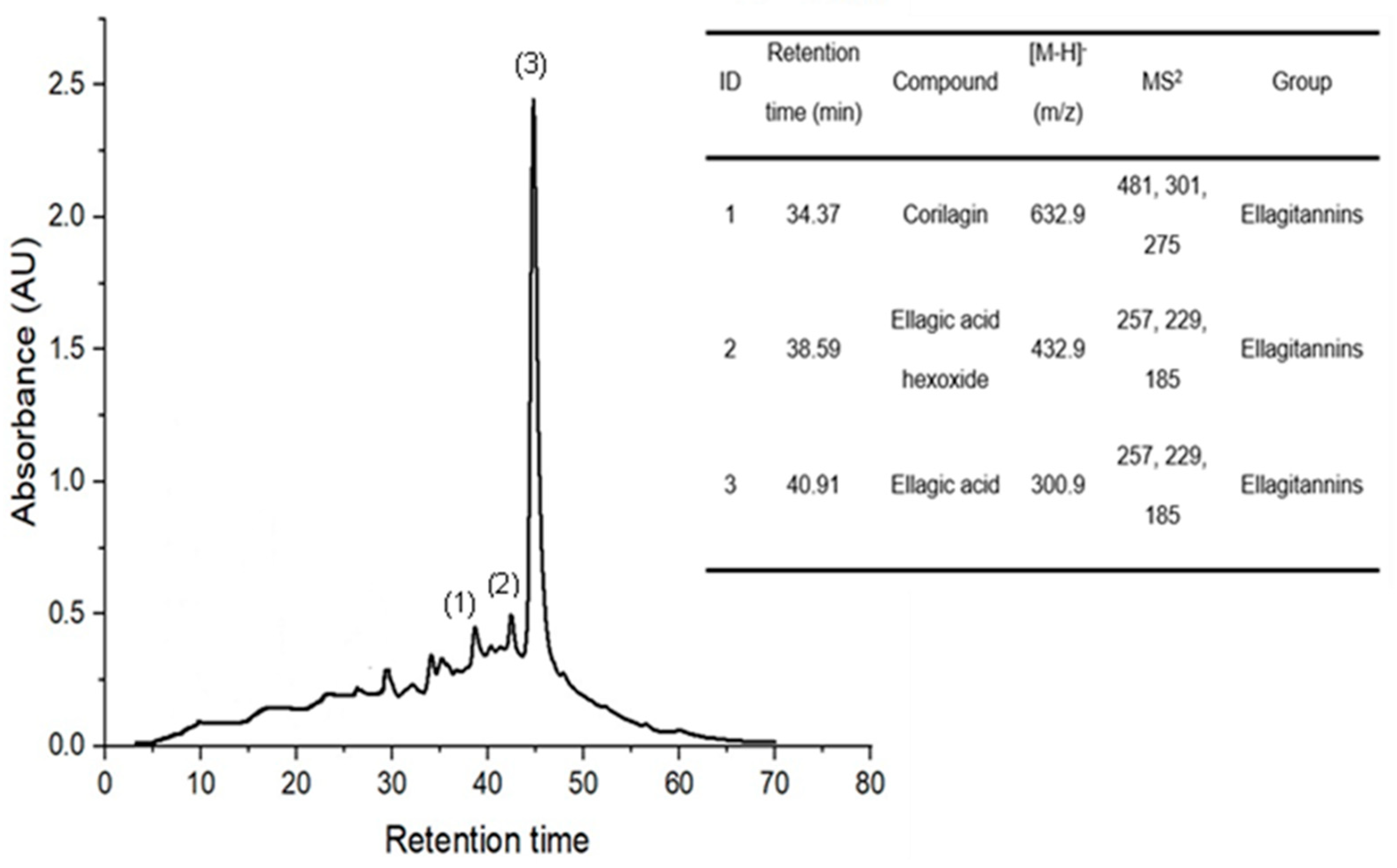 Biomass 04 00056 g003