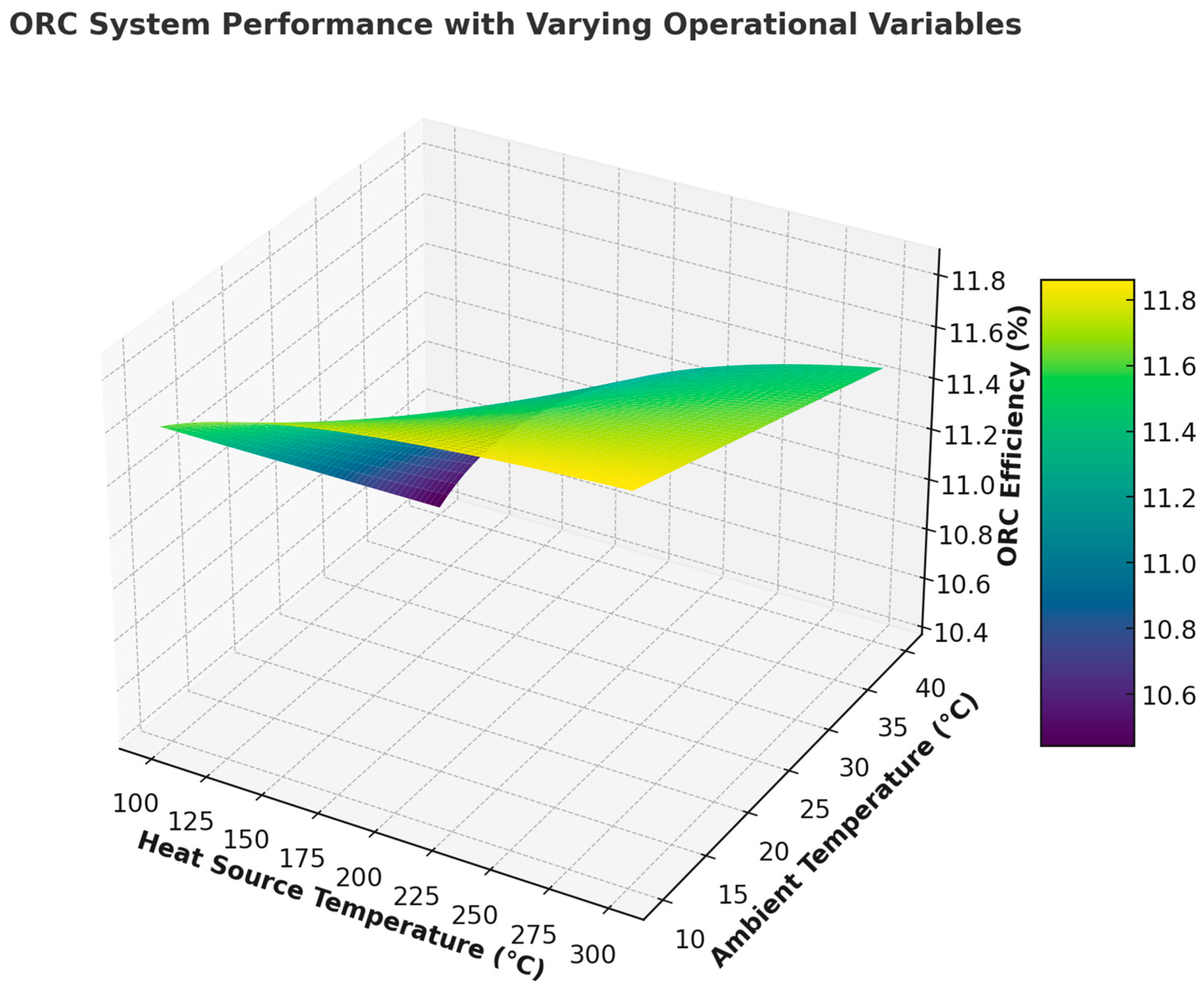 Biomass 04 00061 g008