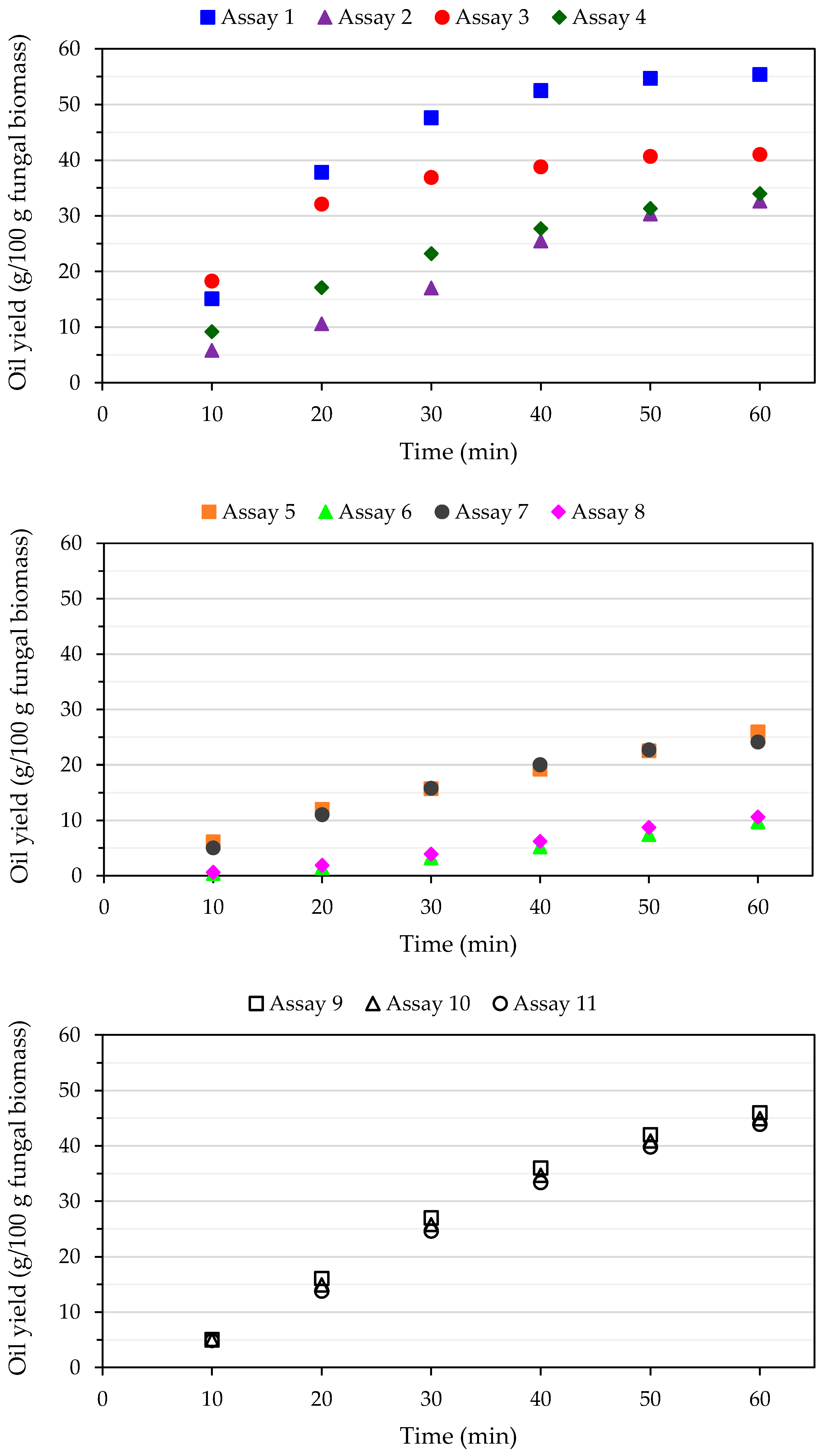 Biomass 05 00006 g002