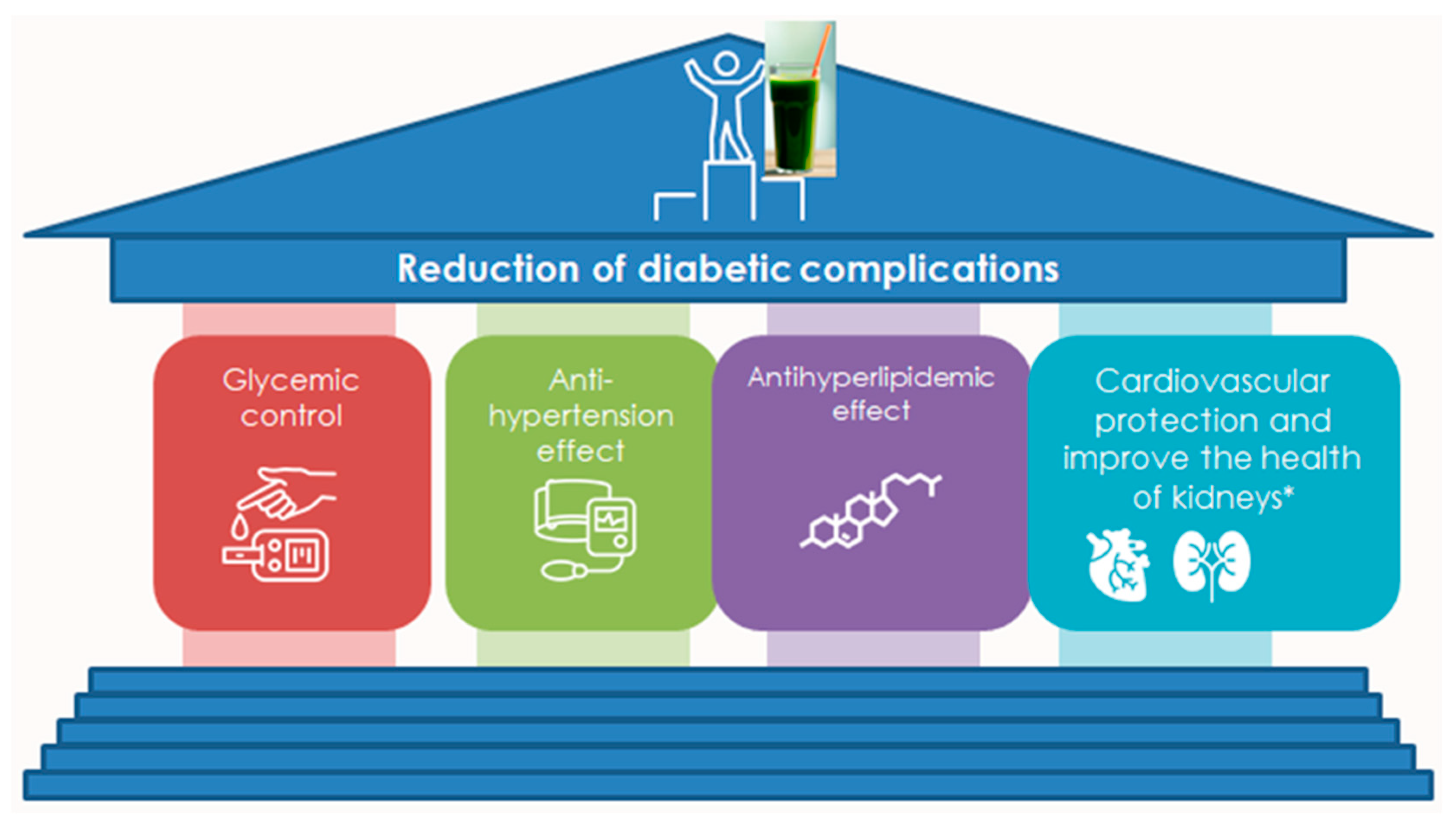 Biomass 05 00011 g004