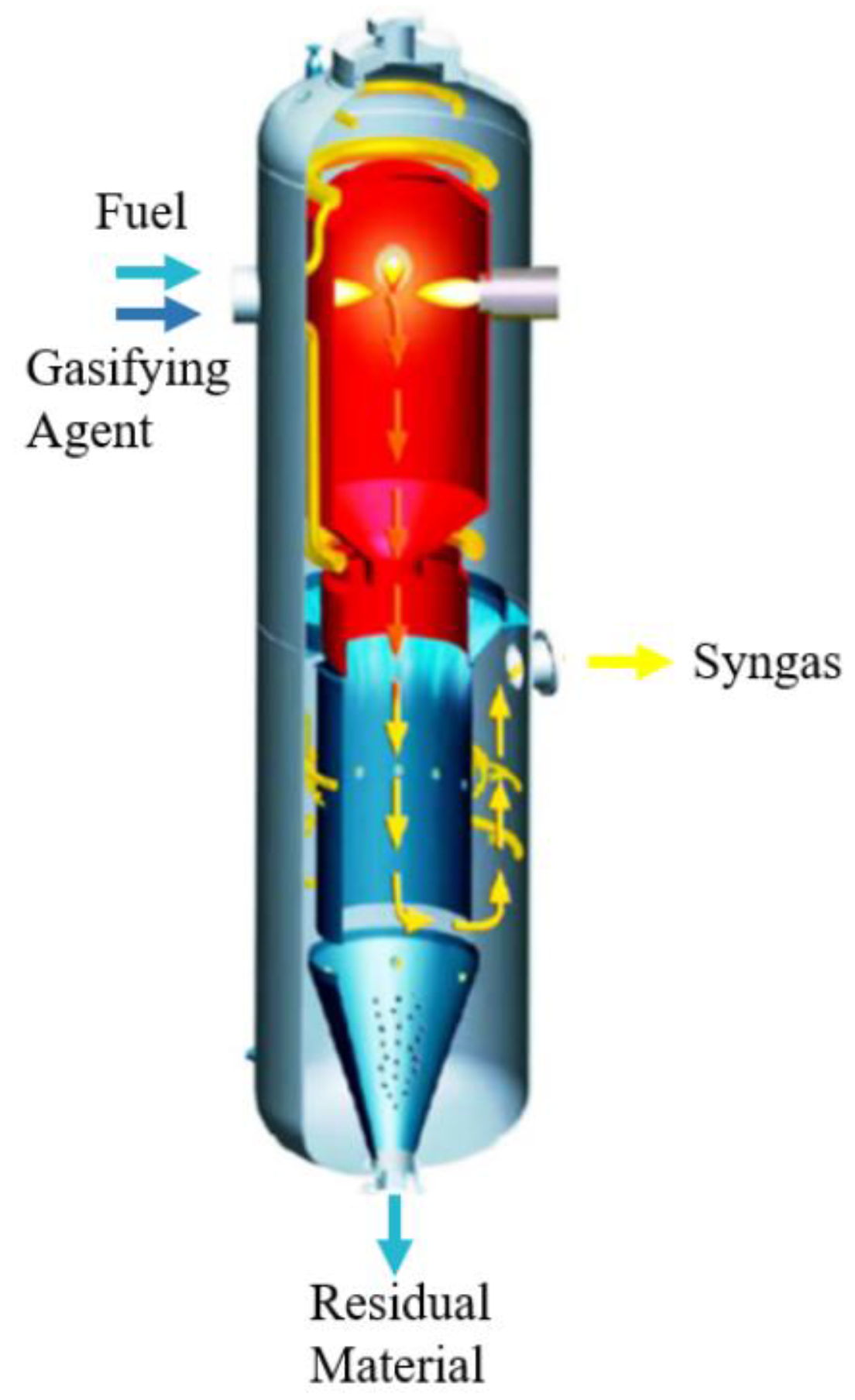 Biomass 05 00013 g004