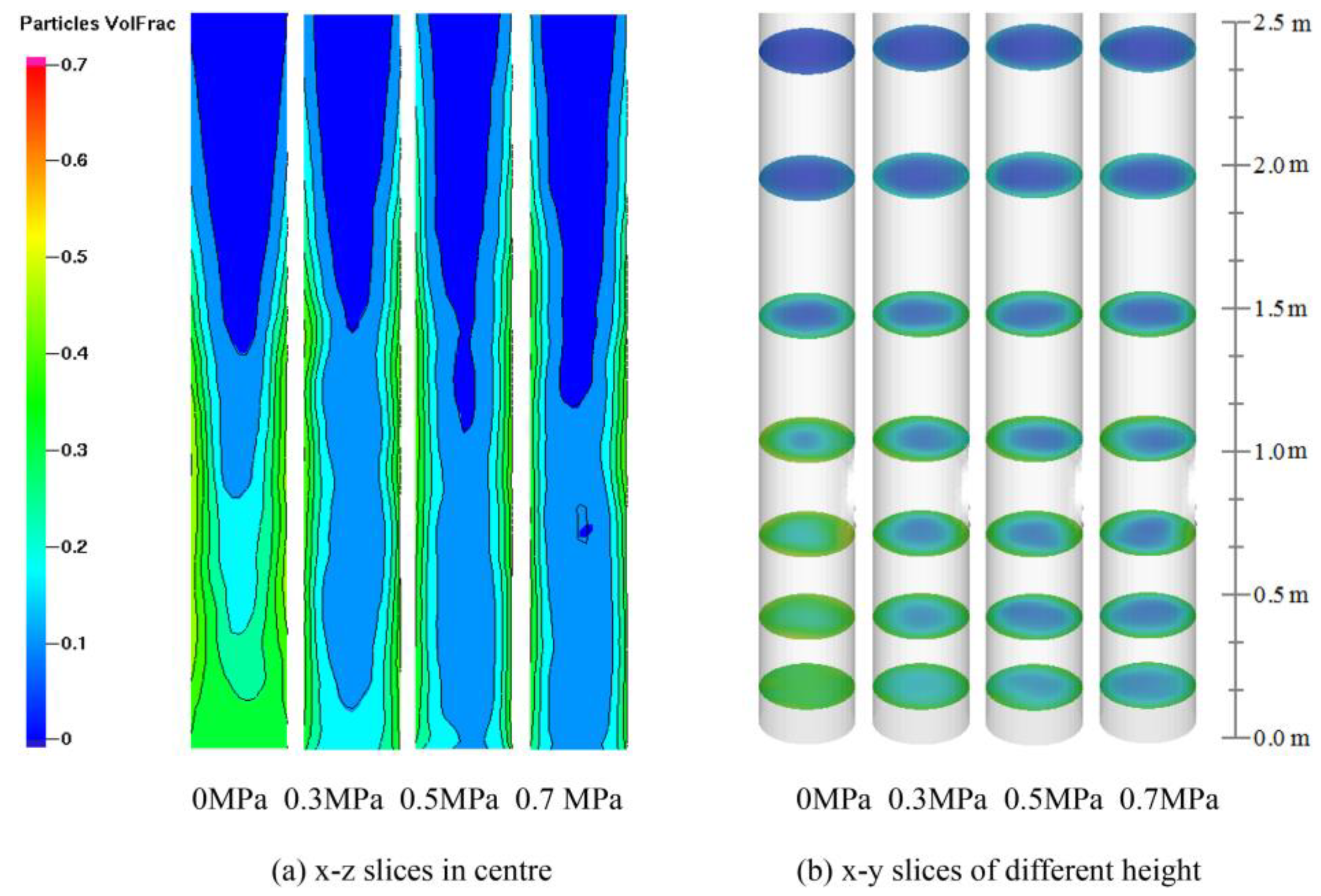 Biomass 05 00013 g008