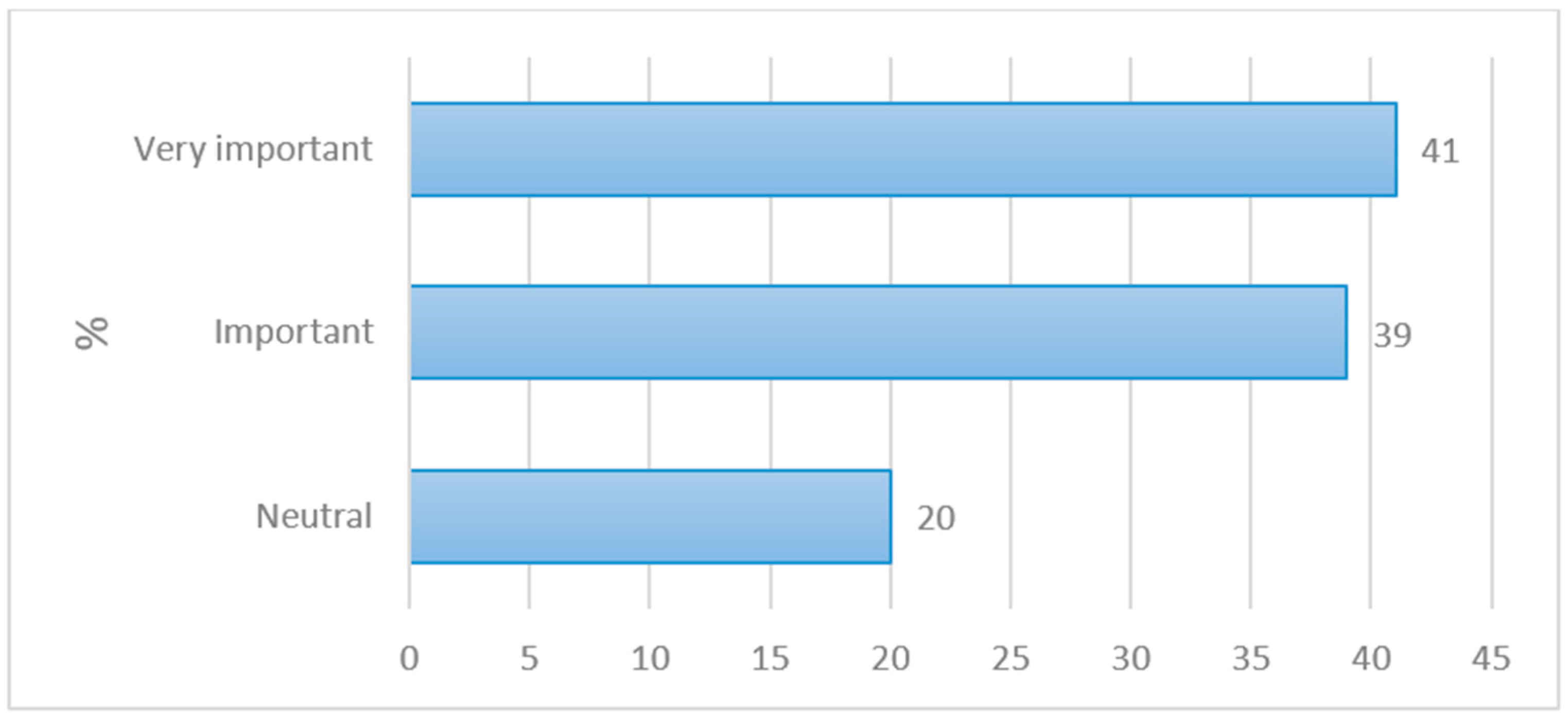 Biomass 05 00014 g002