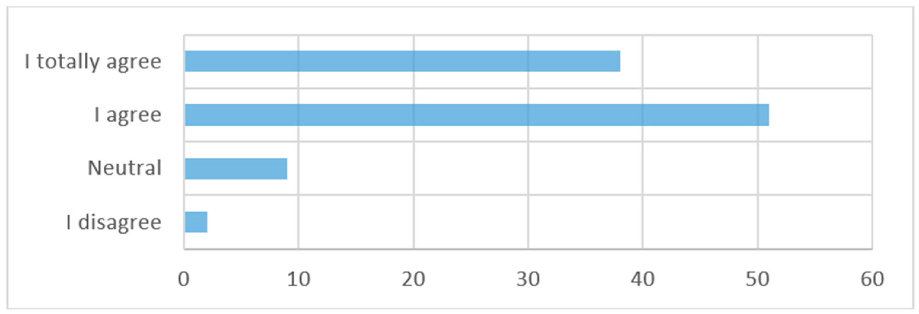 Biomass 05 00014 g004