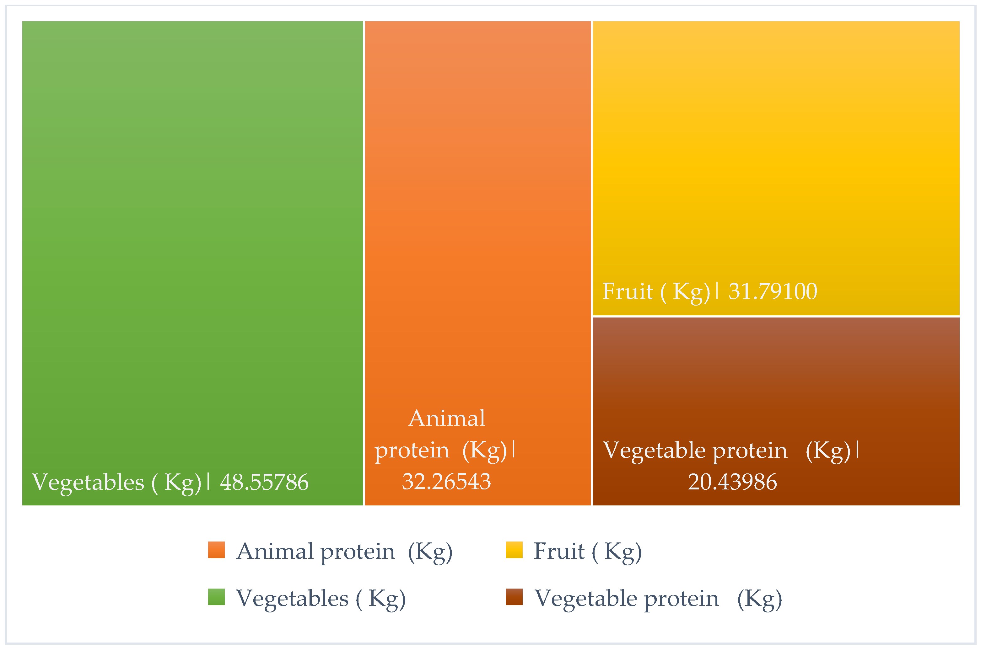 Biomass 05 00018 g002