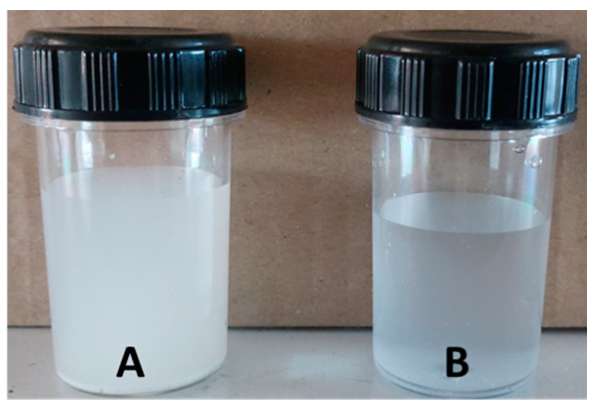 Biomass 05 00022 g007