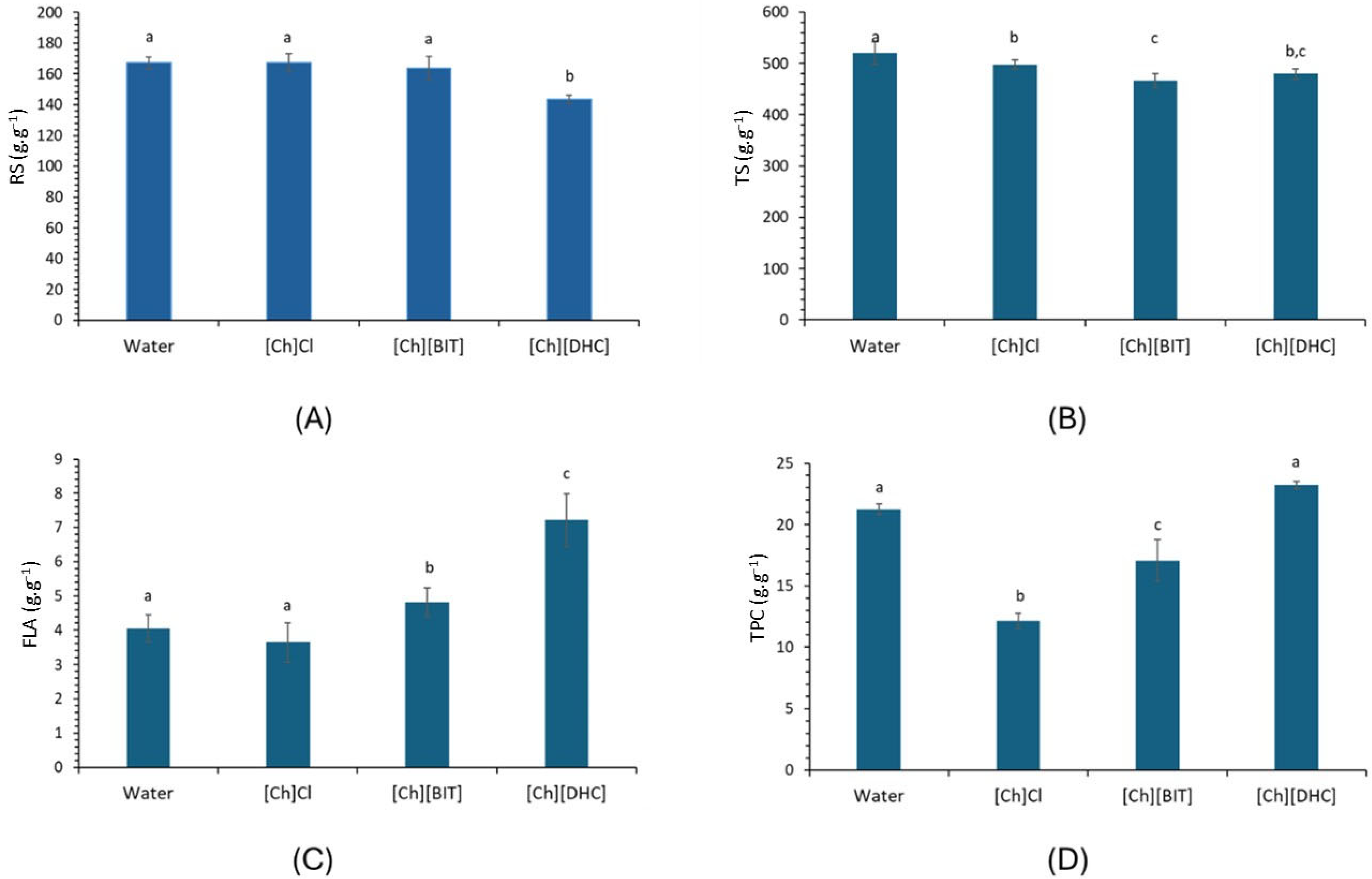 Biomass 05 00024 g002