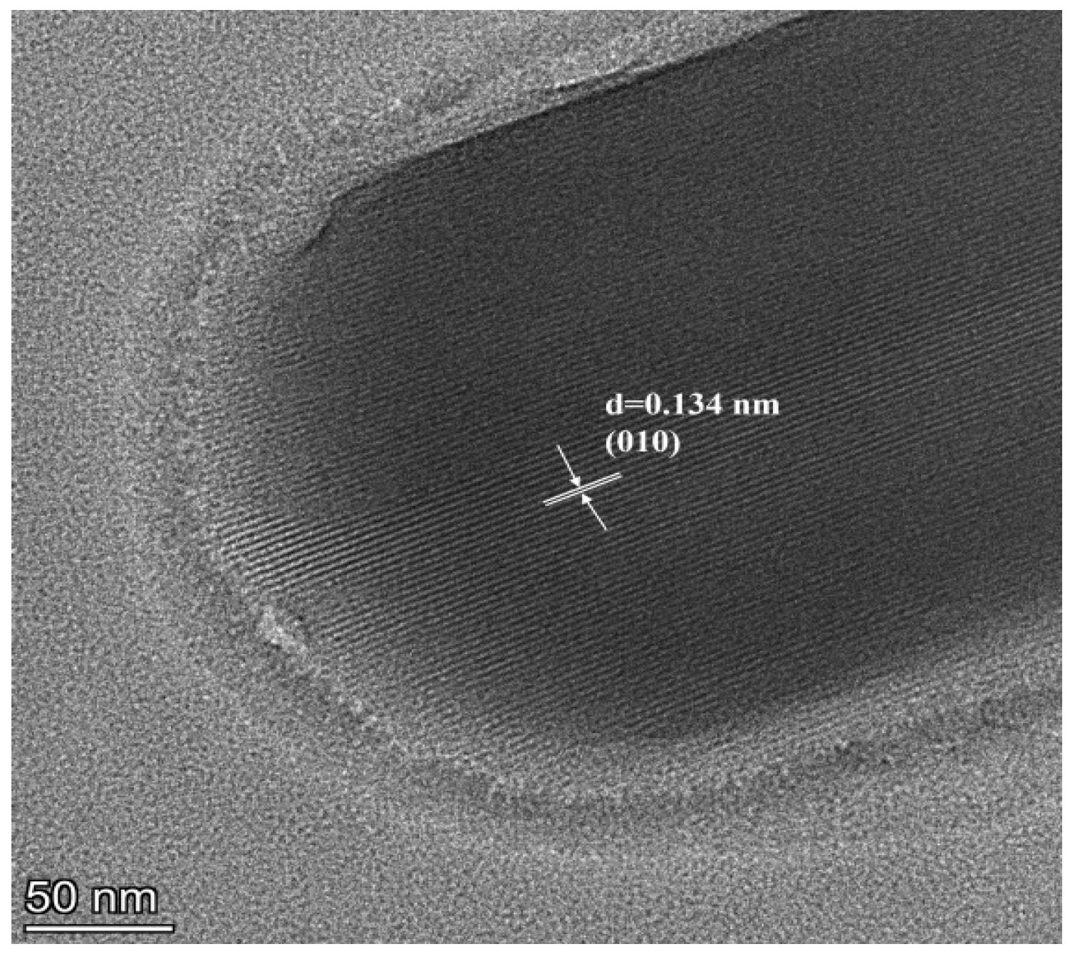 Biomass 05 00027 g003