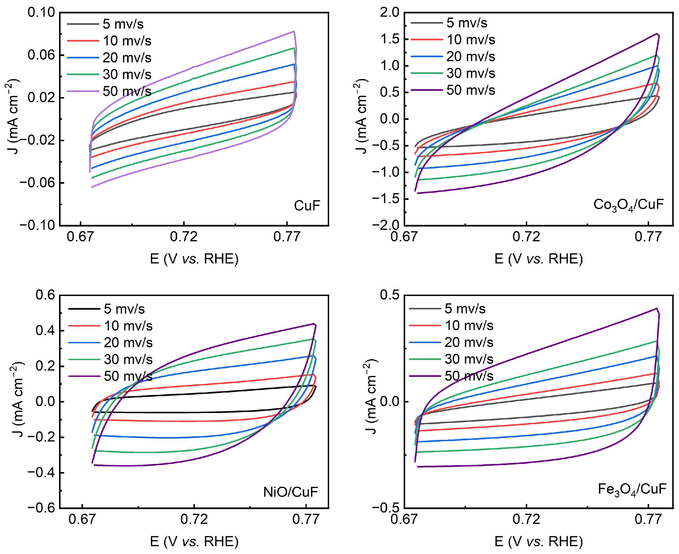 Biomass 05 00027 g009