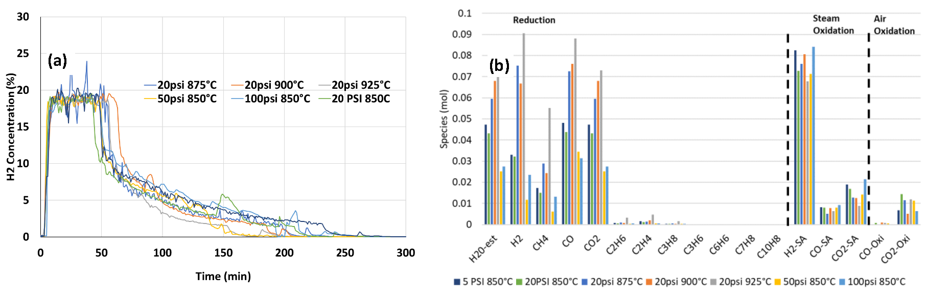 Biomass 05 00030 g006
