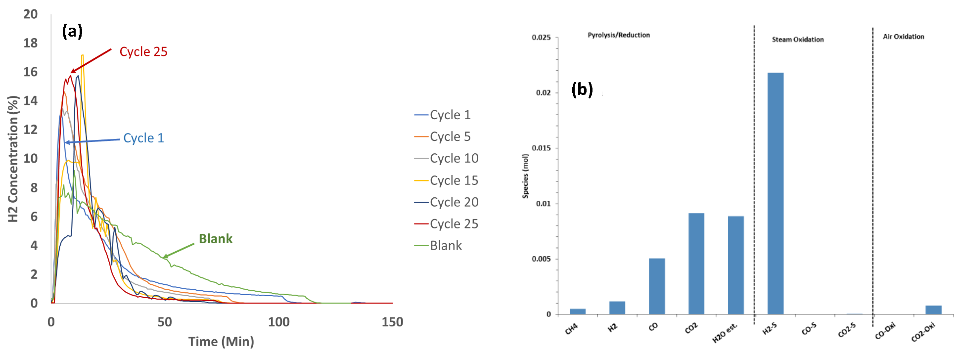 Biomass 05 00030 g008