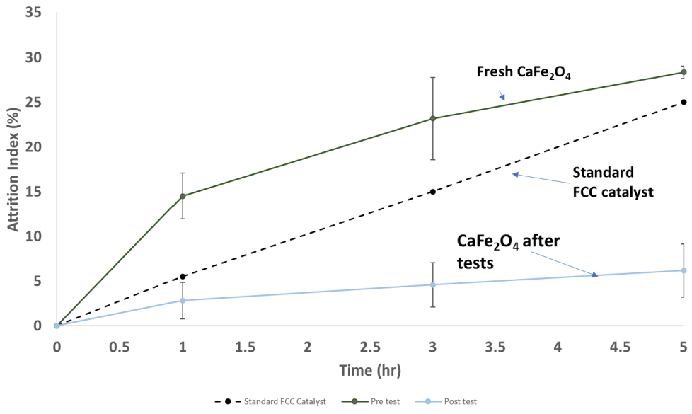 Biomass 05 00030 g013