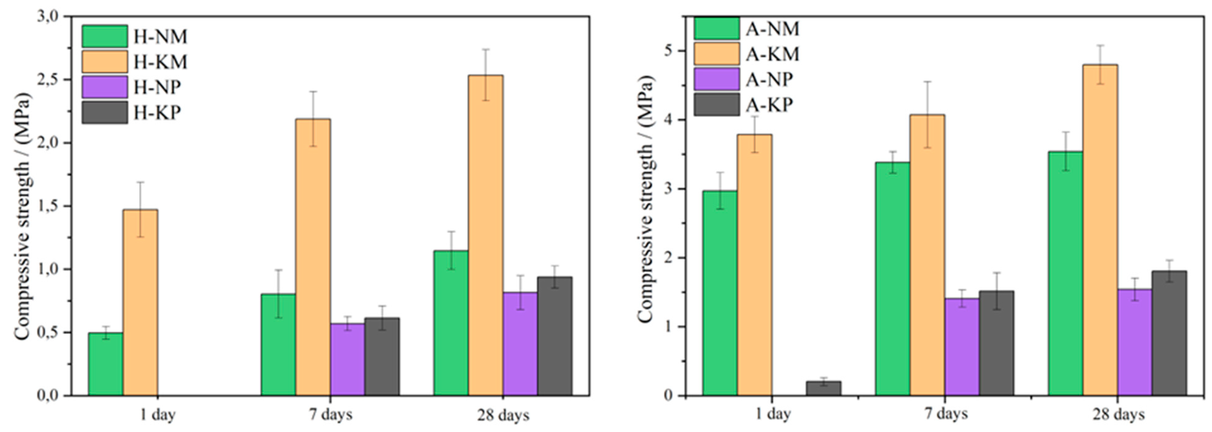 Biomass 05 00031 g004