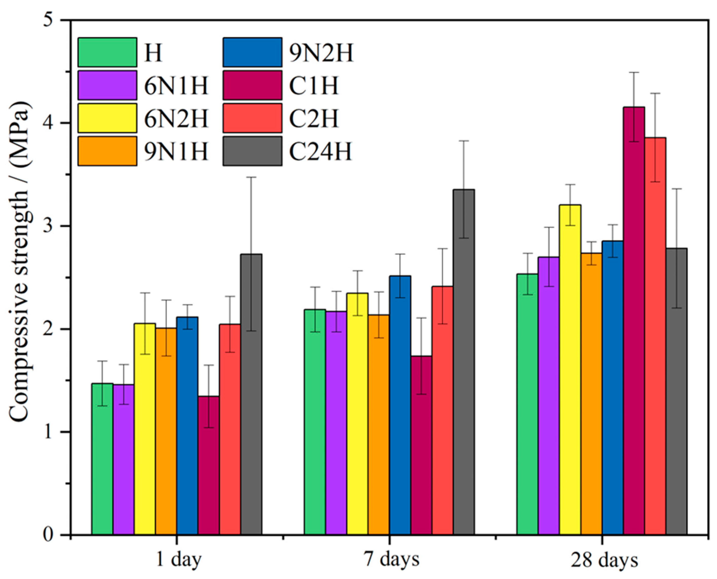 Biomass 05 00031 g006