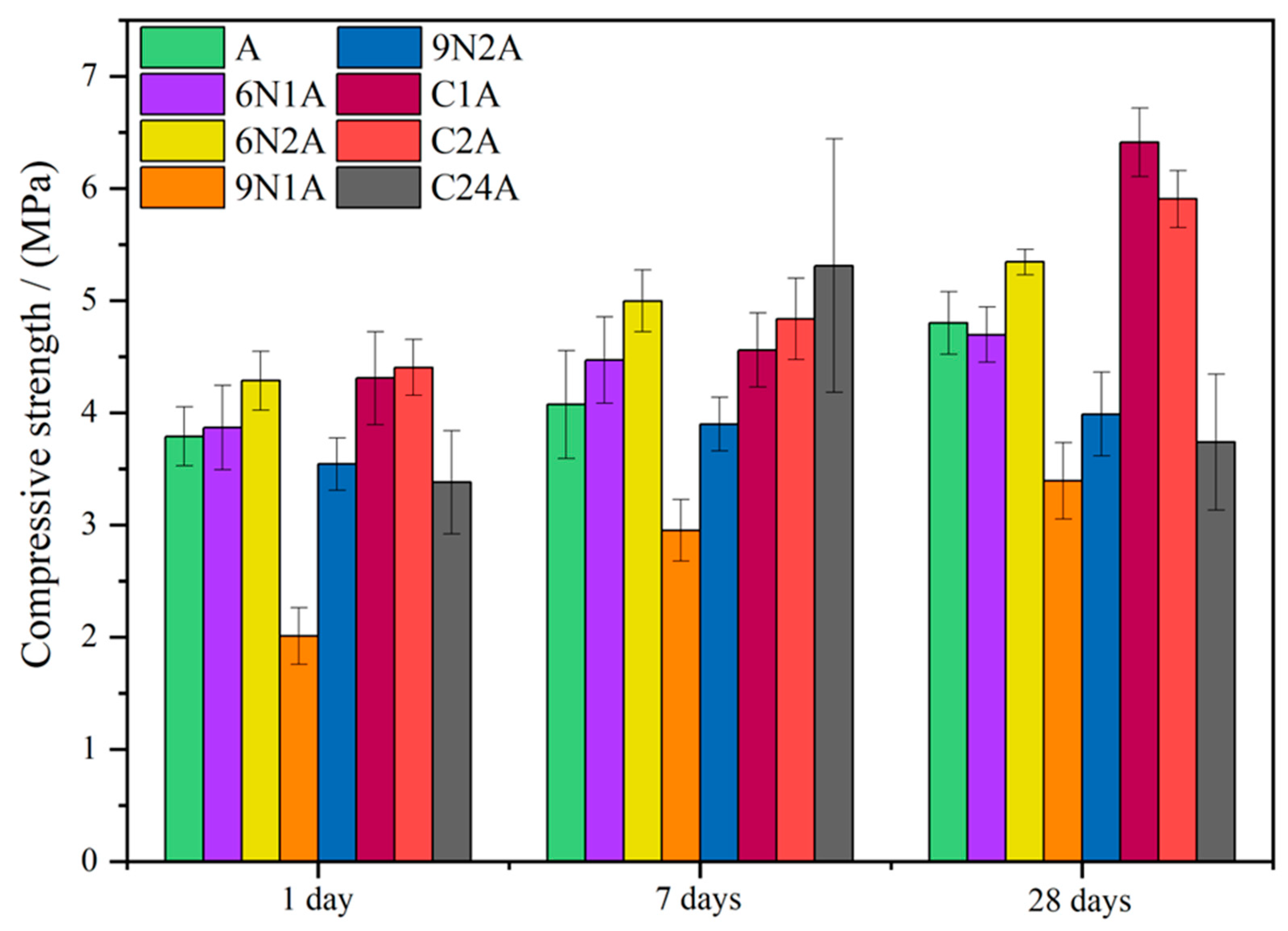 Biomass 05 00031 g007