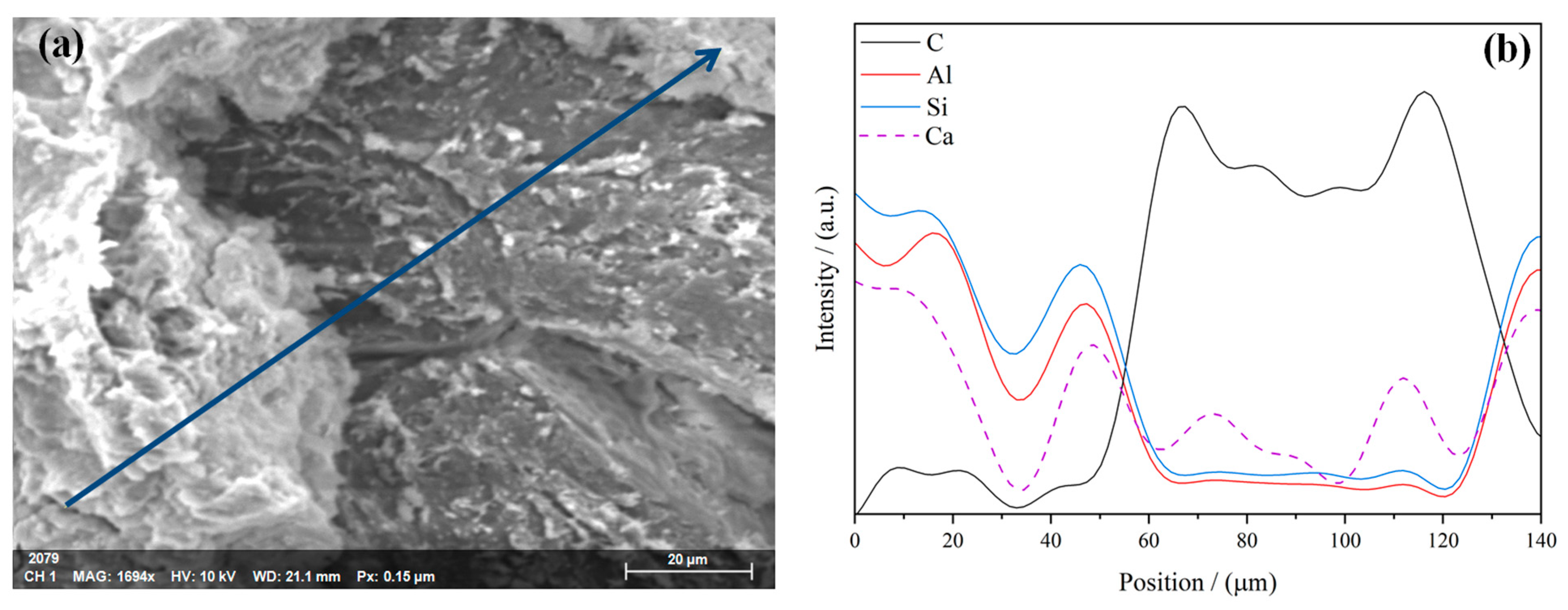 Biomass 05 00031 g009